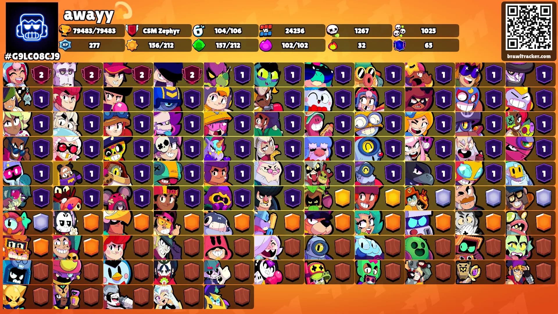 awayy💫's Ranks