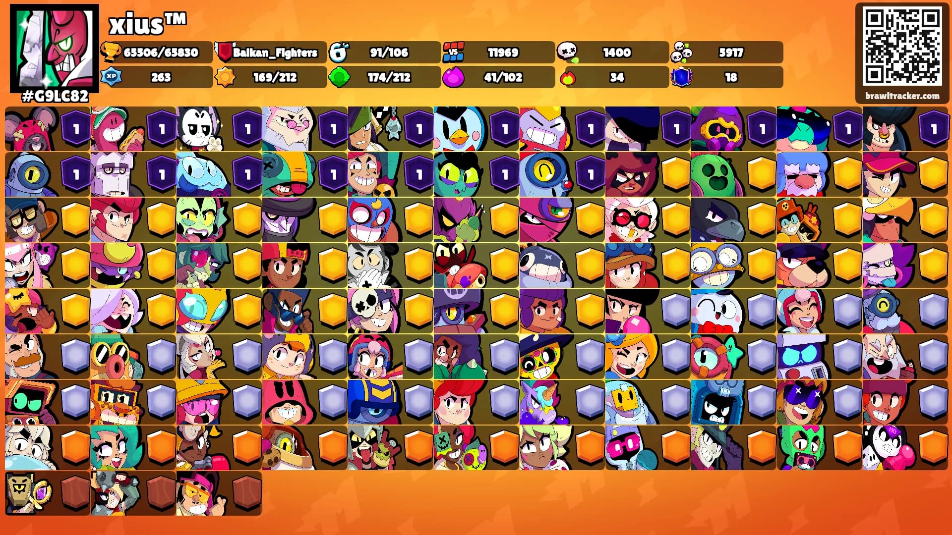 xius™'s Ranks