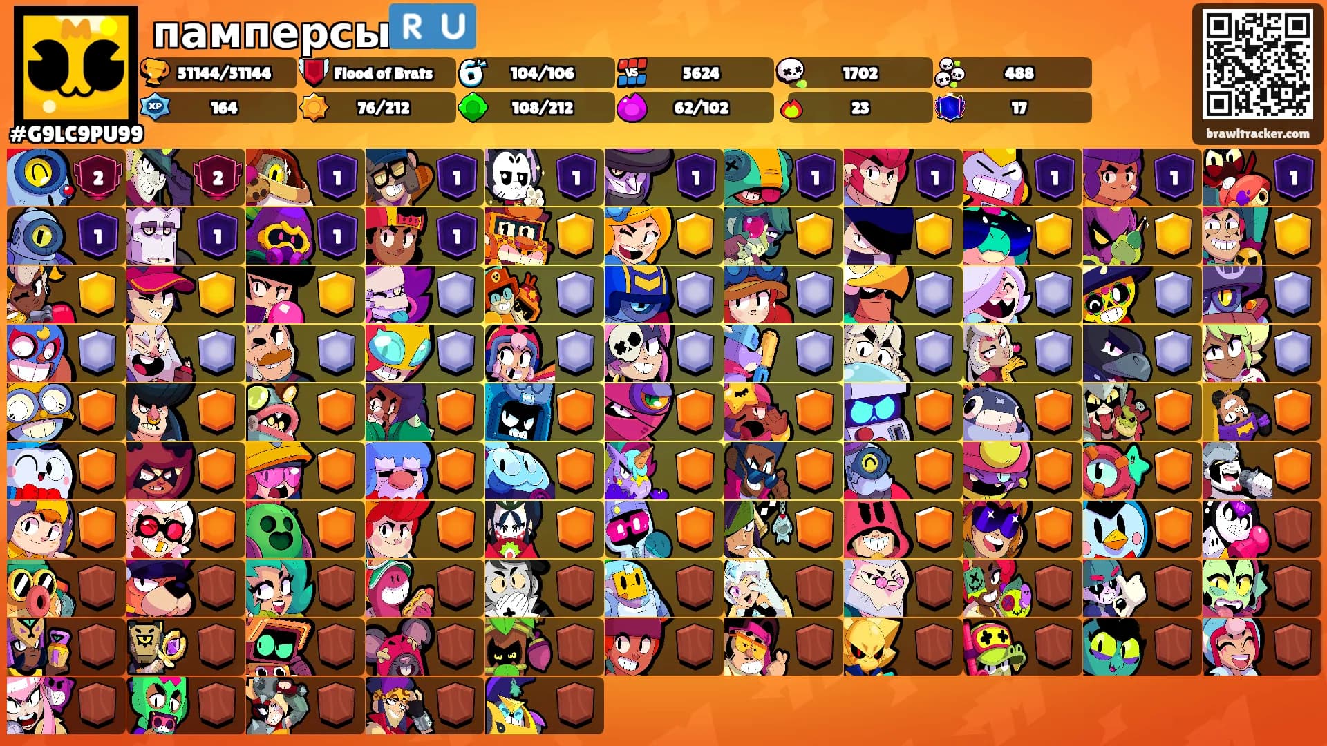 памперсы🇷🇺's Ranks