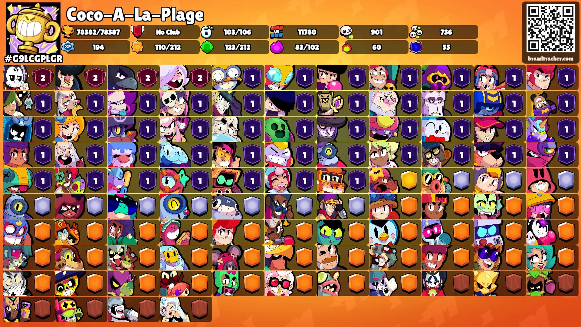 Coco-A-La-Plage's Ranks