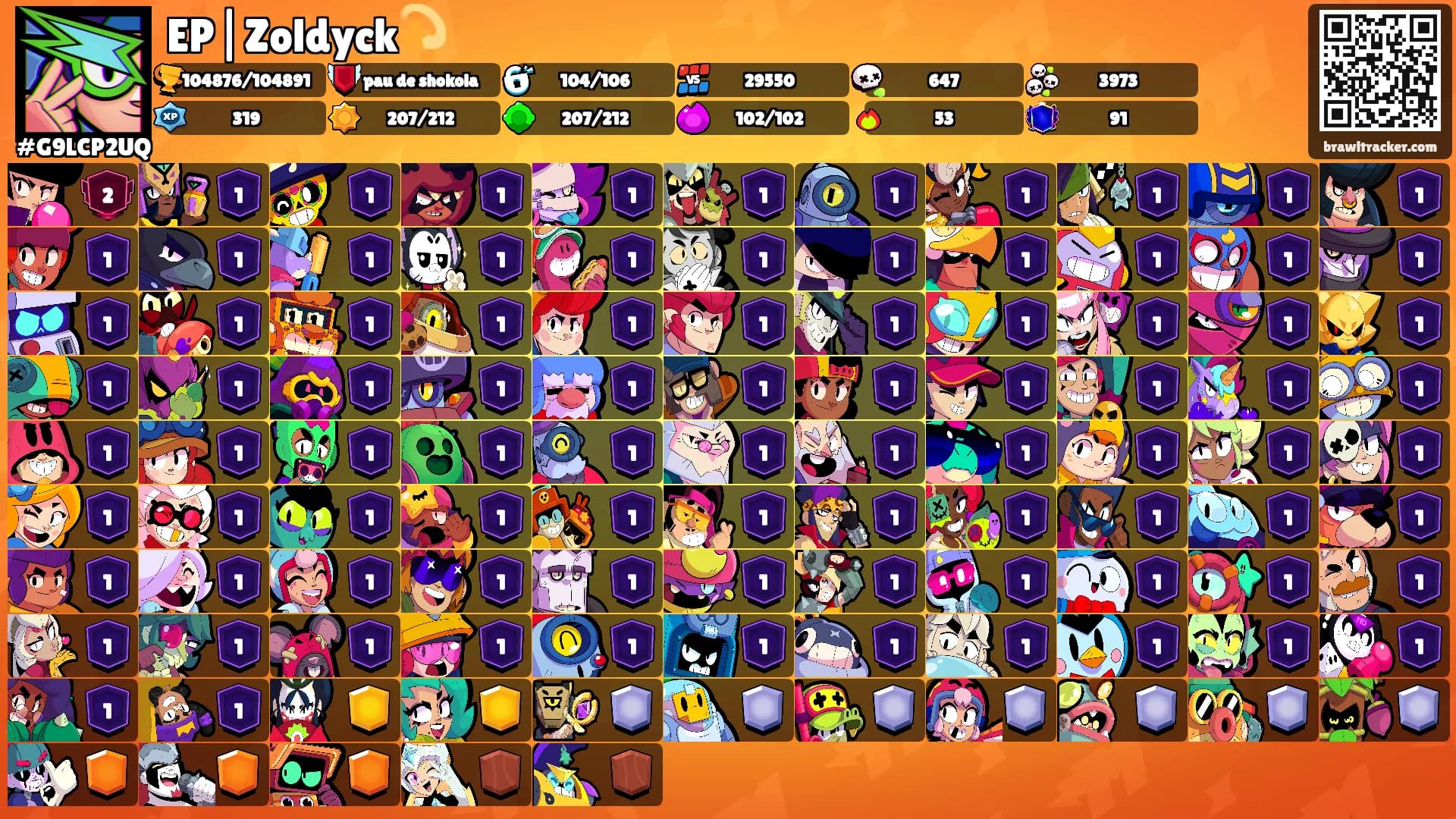 EP|Zoldyck💫's Ranks