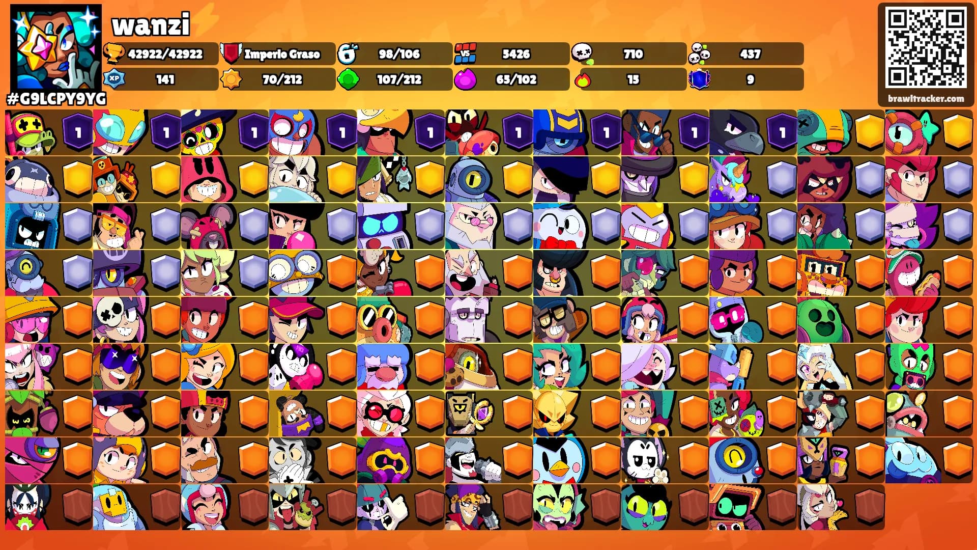 wanzi⚡'s Ranks
