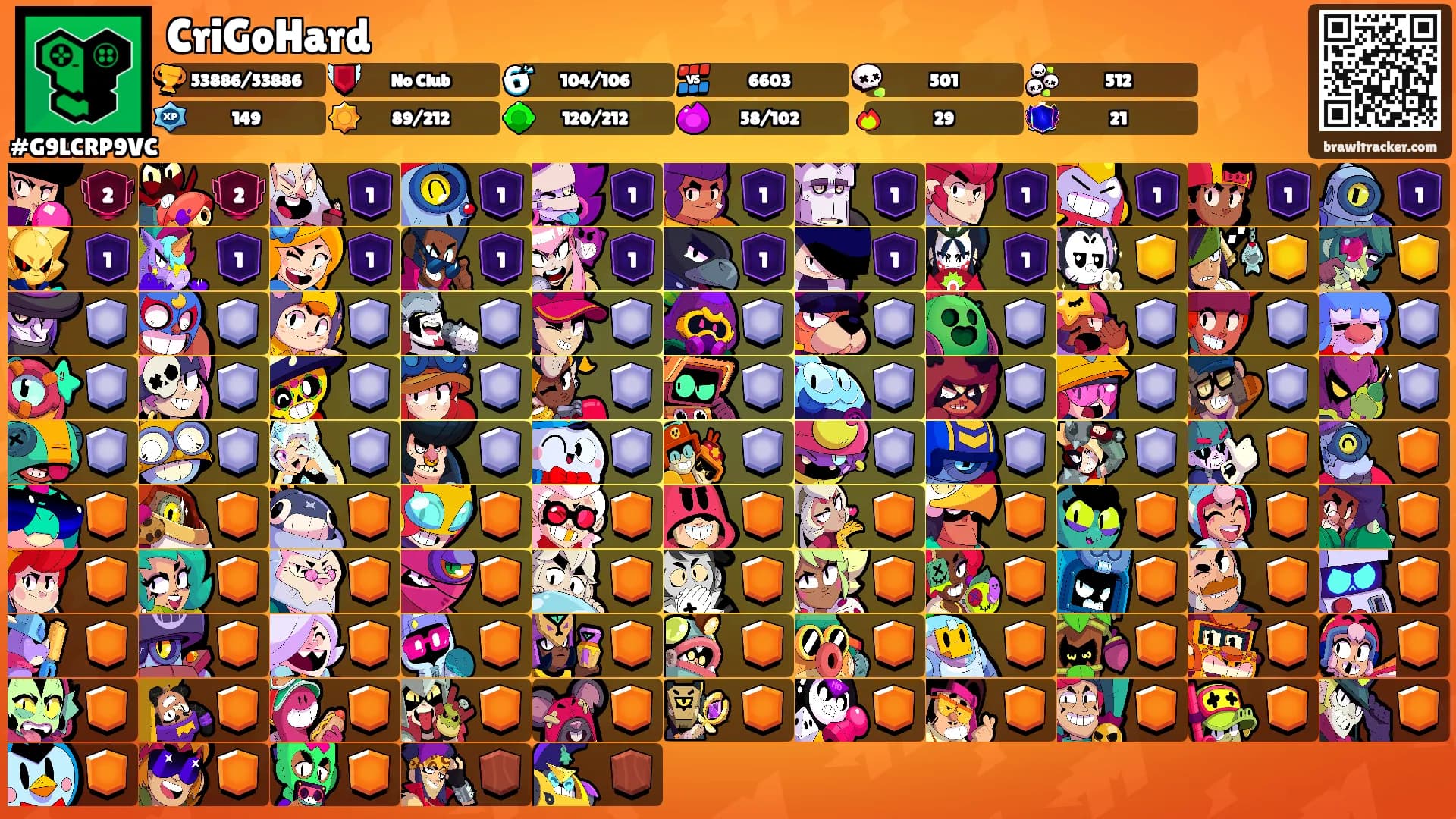 CriGoHard's Ranks