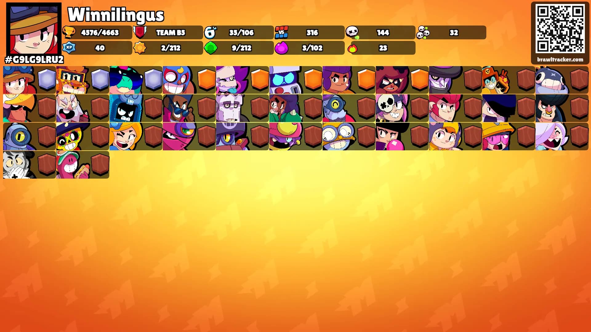 Winnilingus's Ranks