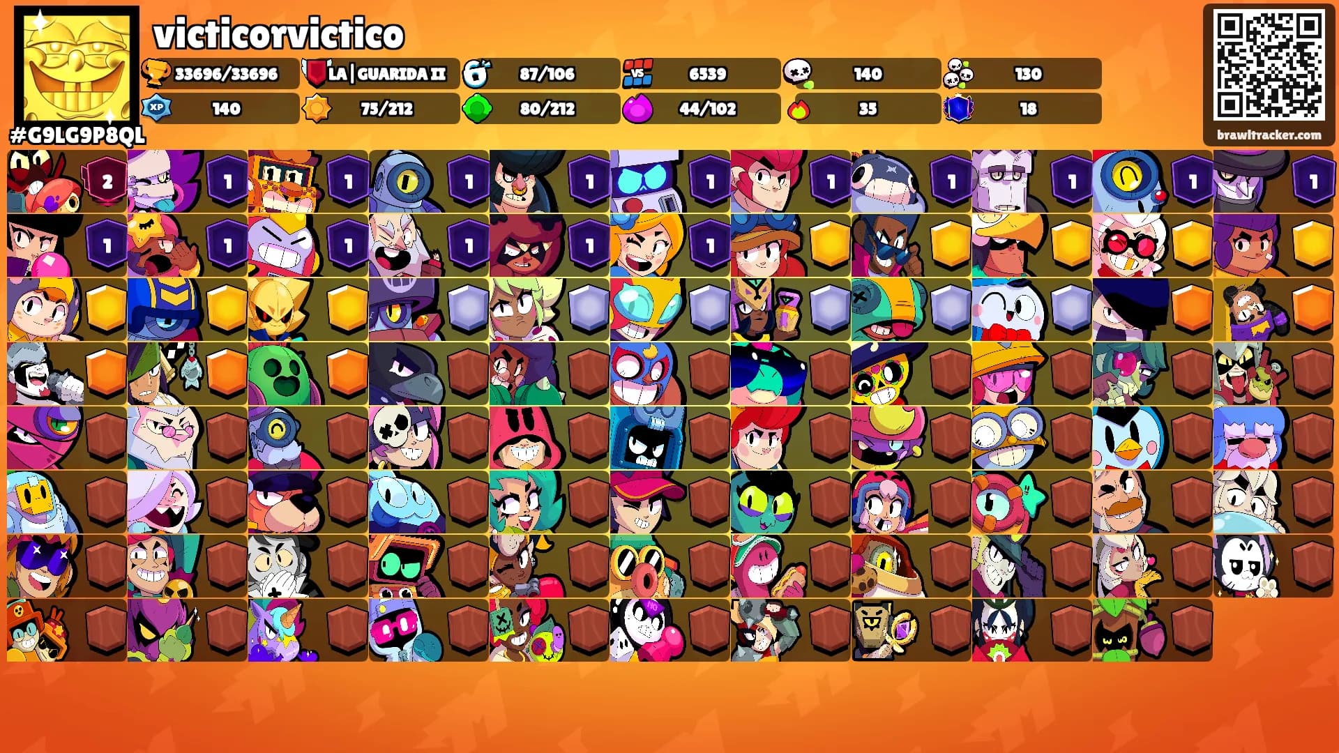 victicorvictico's Ranks
