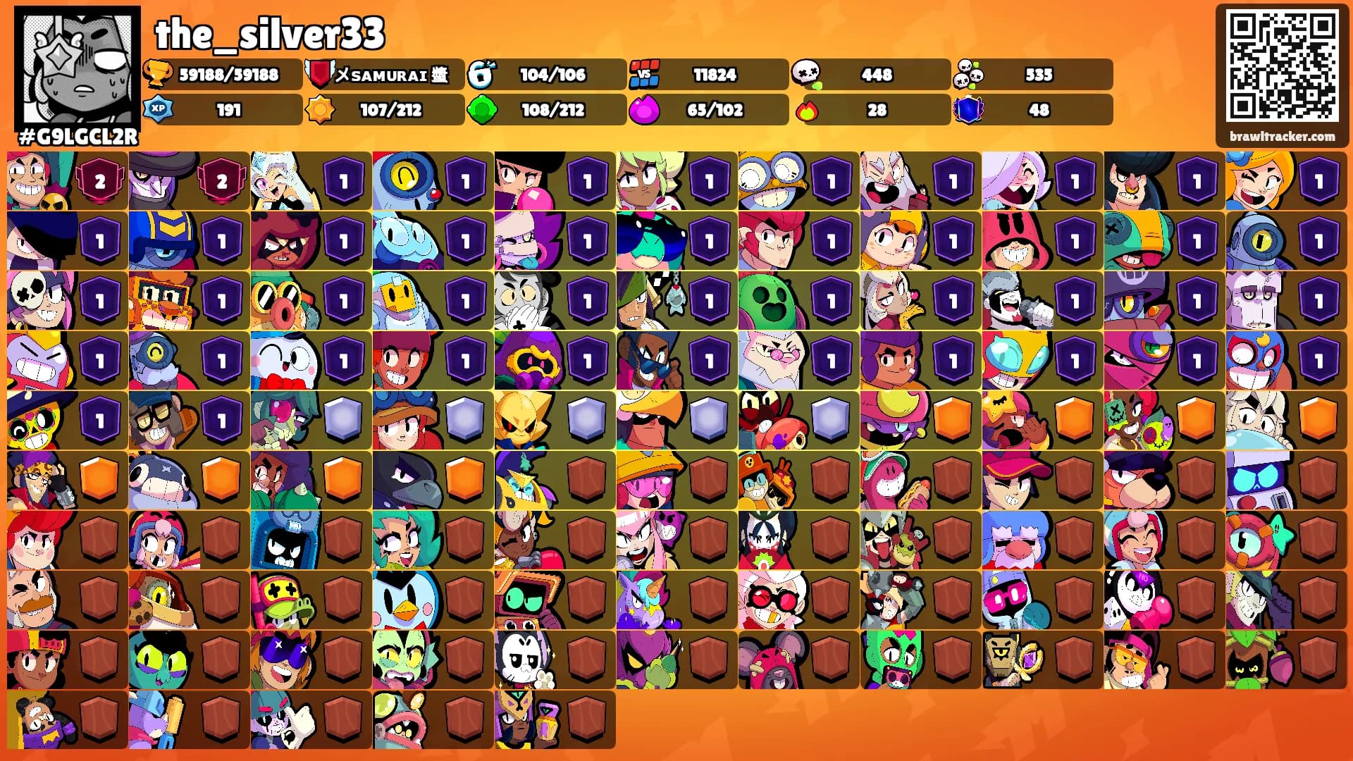 the_silver33's Ranks