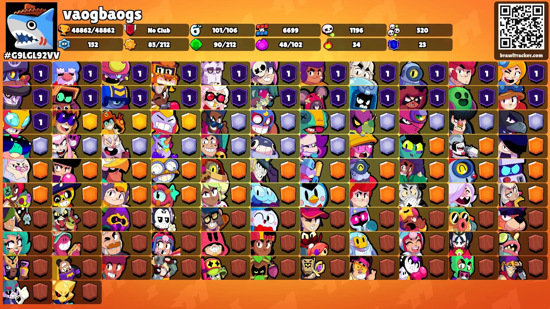 vaogbaogs's Ranks