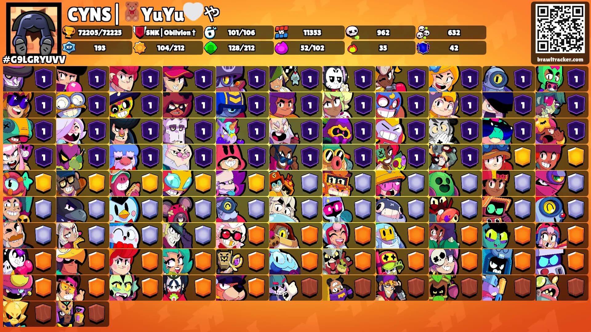 CYNS|🧸YuYu🤍や's Ranks