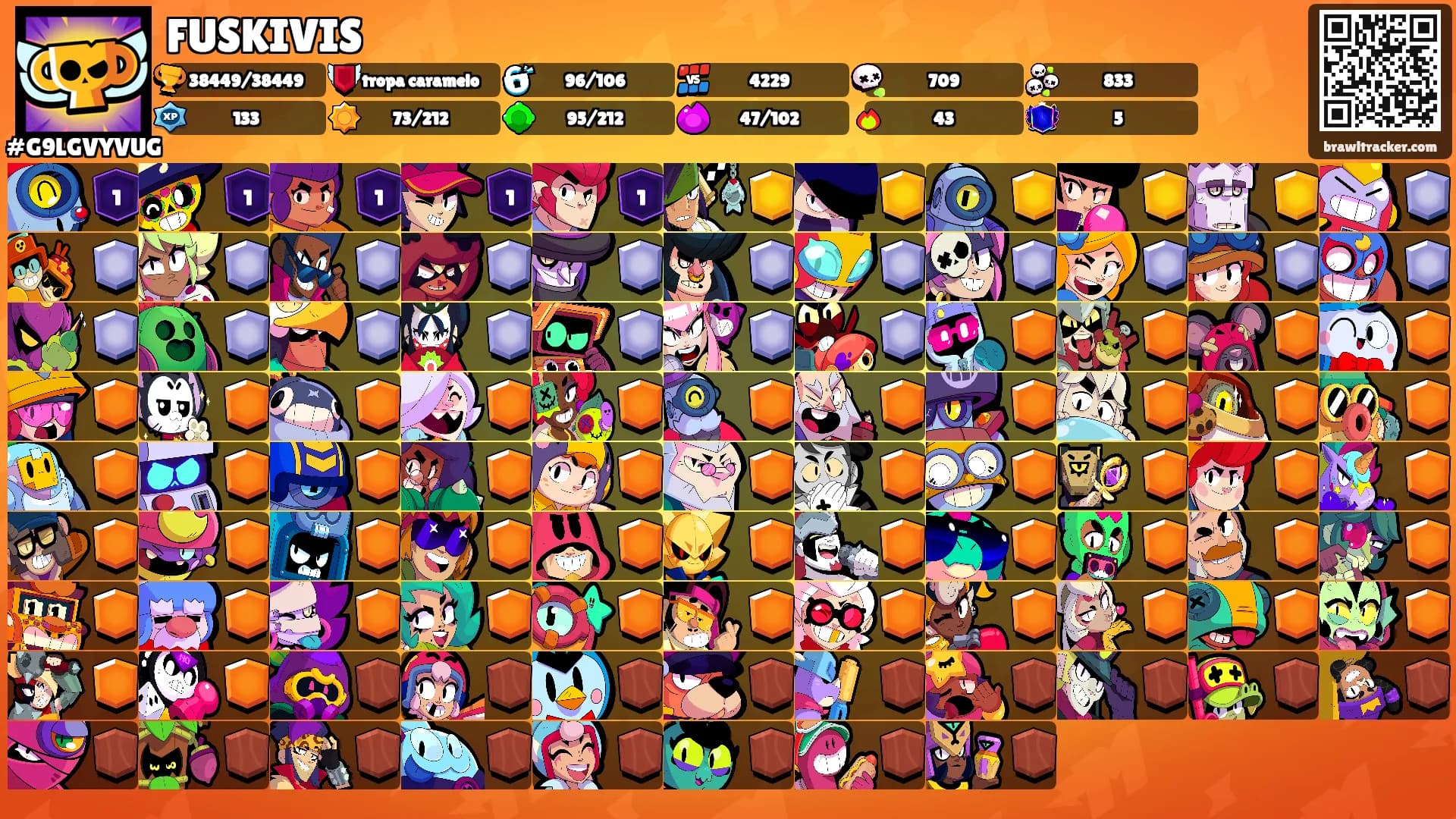 FUSKIVIS's Ranks