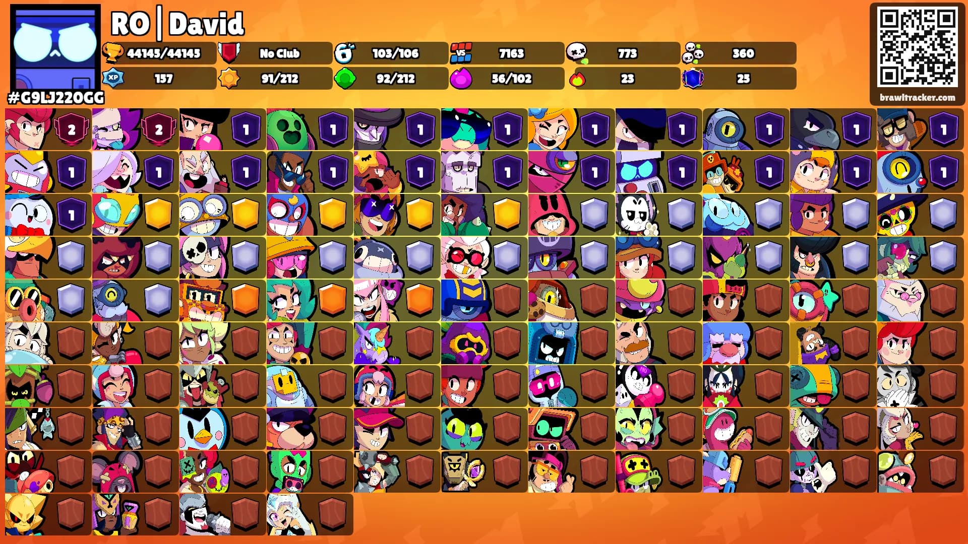 RO|David's Ranks