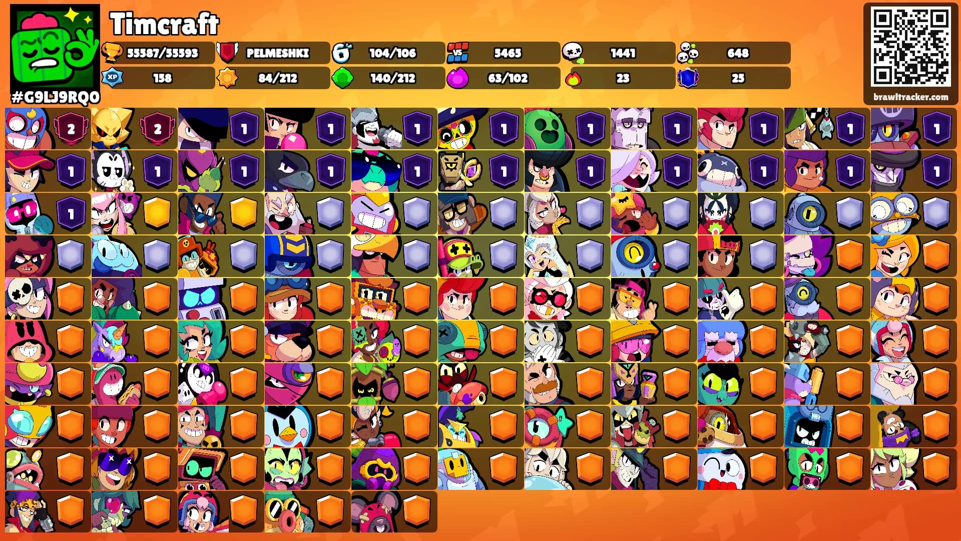 Timcraft's Ranks