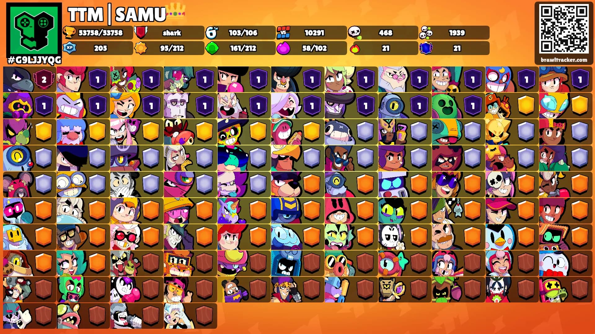 TTM|SAMU👑's Ranks