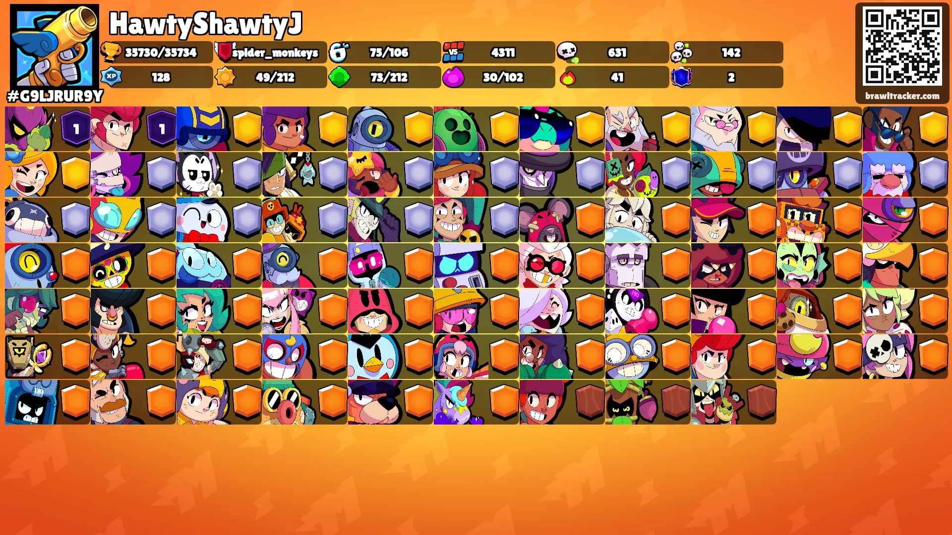 HawtyShawtyJ's Ranks