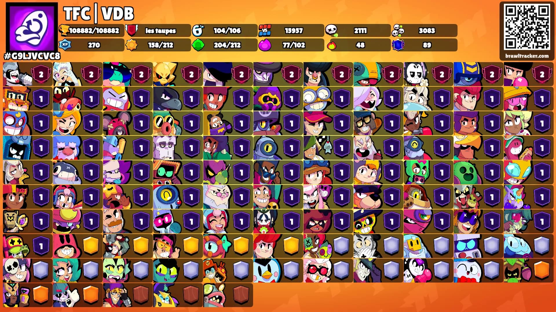 TFC|VDB's Ranks