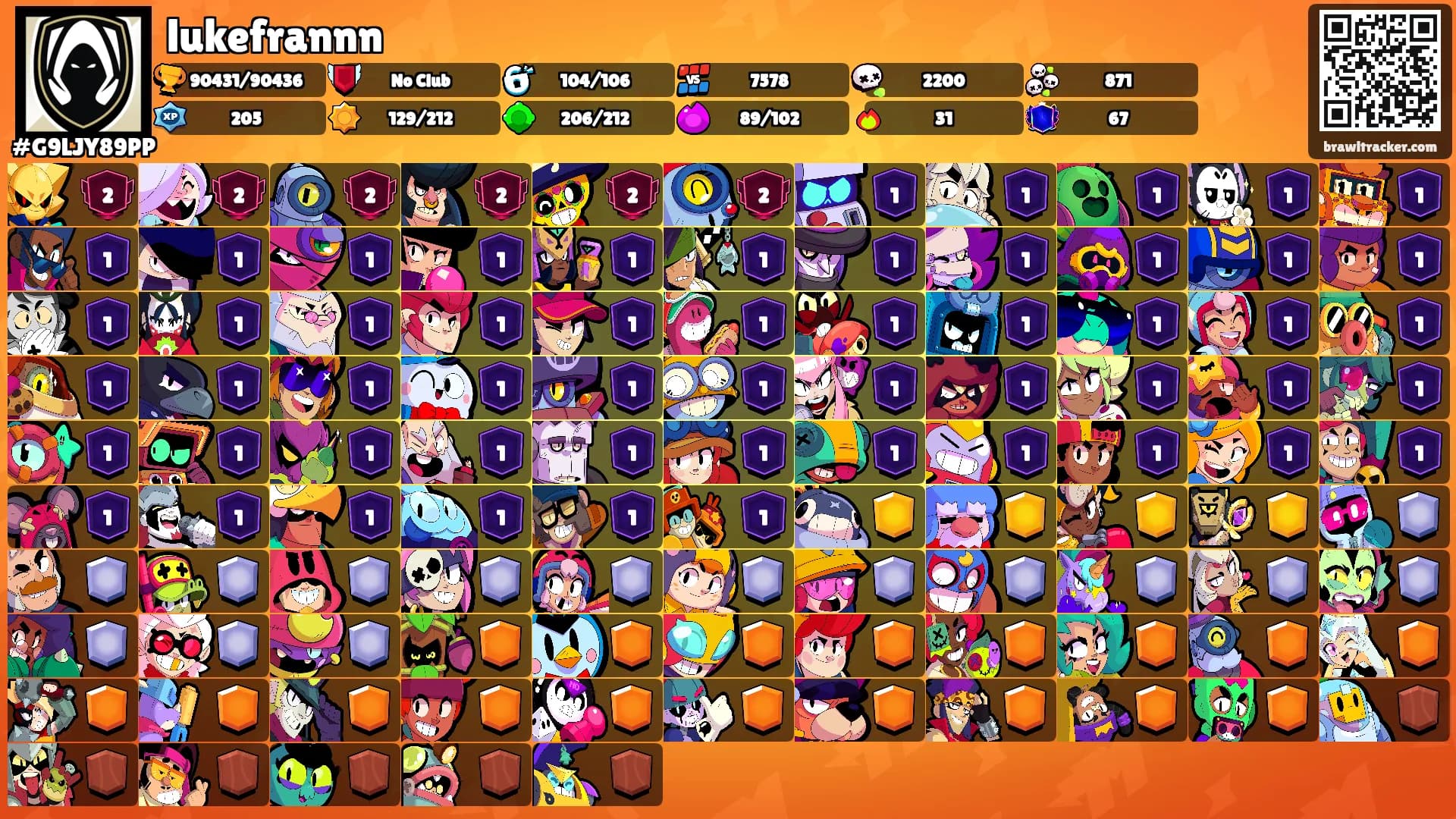 lukefrannn's Ranks