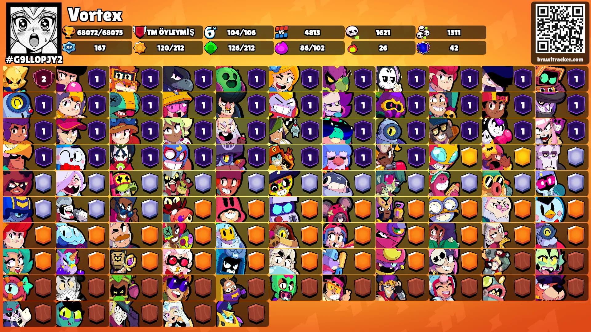 Vortex's Ranks
