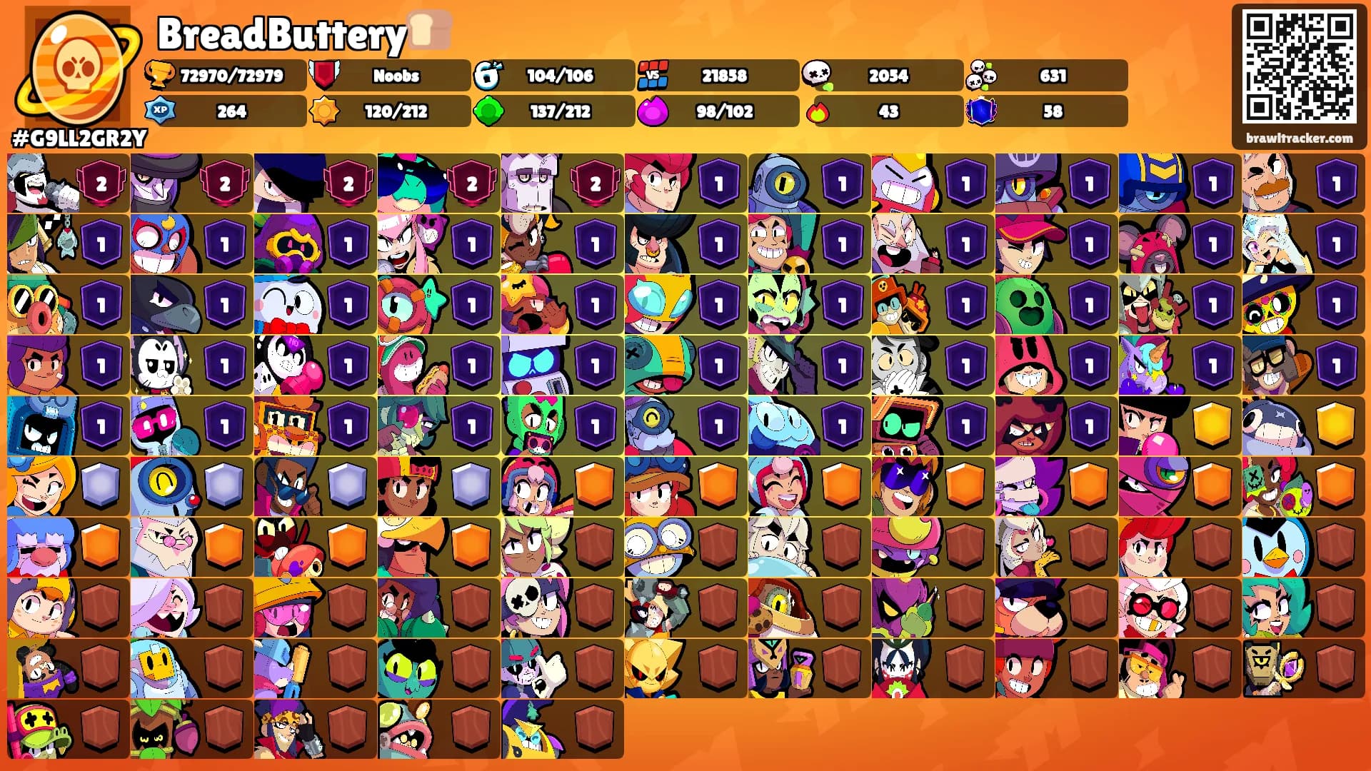 BreadButtery🍞's Ranks