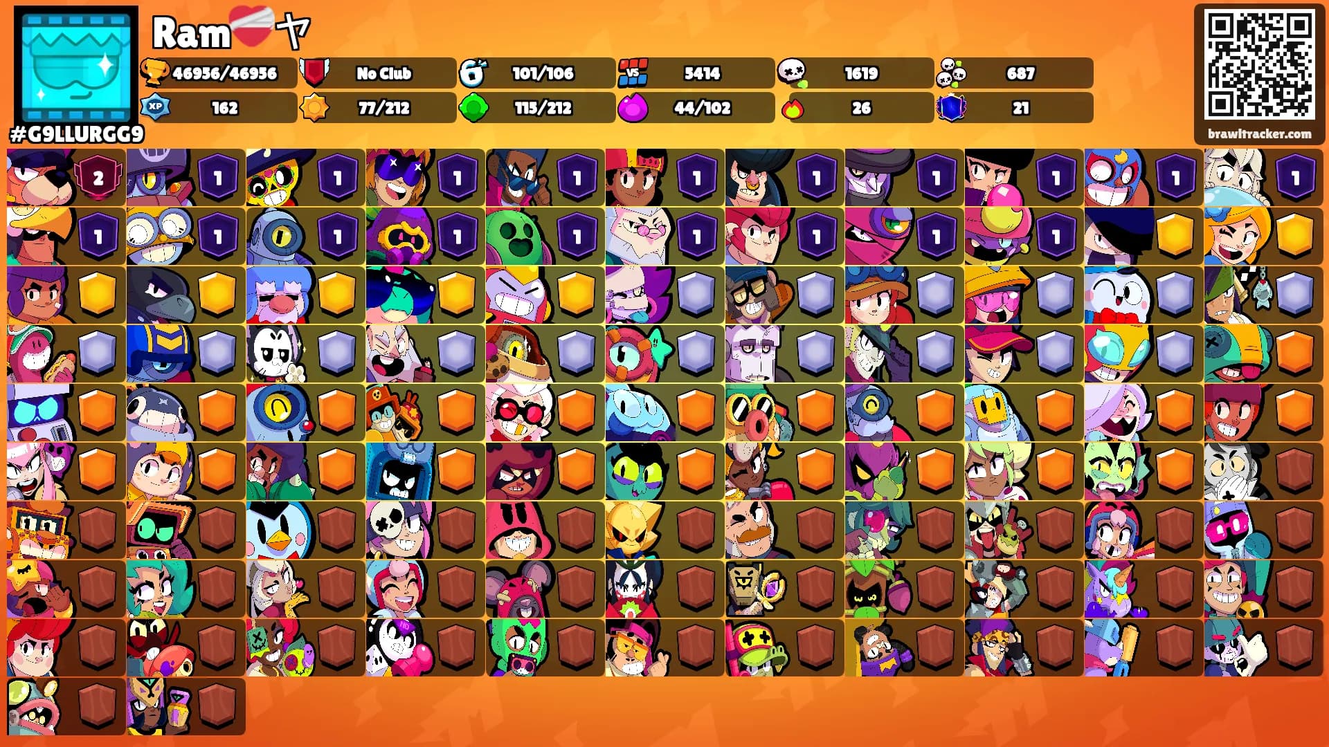 Ram❤️‍🩹ヤ's Ranks