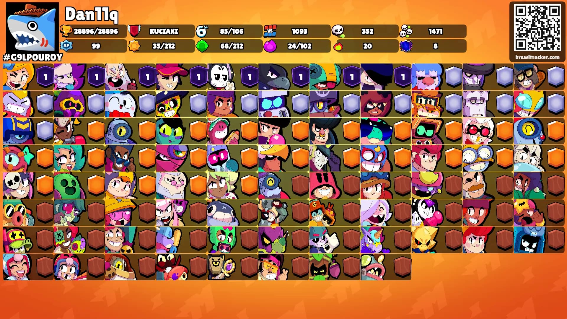 Dan11q's Ranks