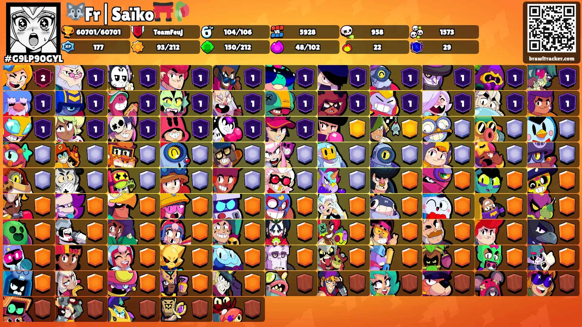 🐺Fr|Saïko⛩️🥀's Ranks