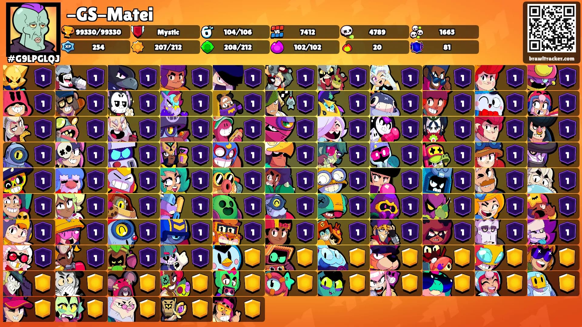 -GS-Matei's Ranks
