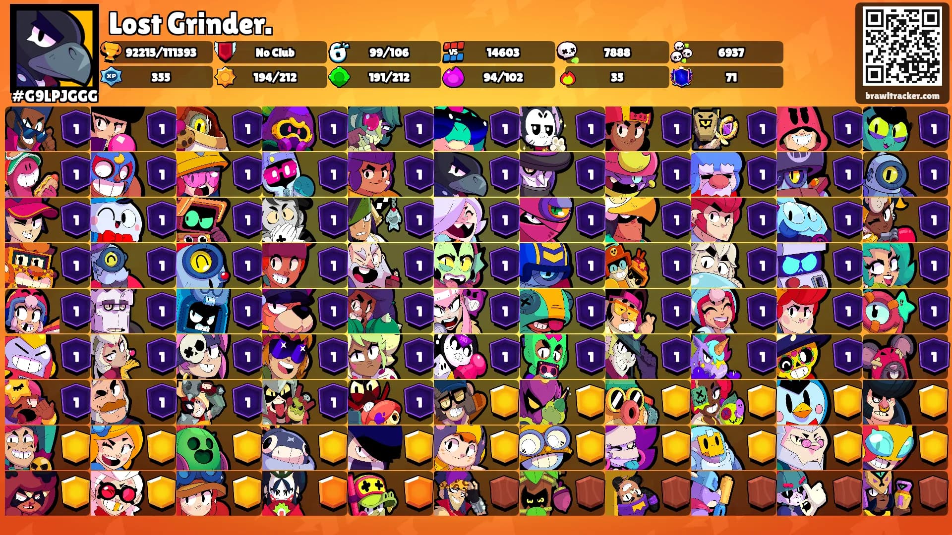 Lost Grinder.'s Ranks