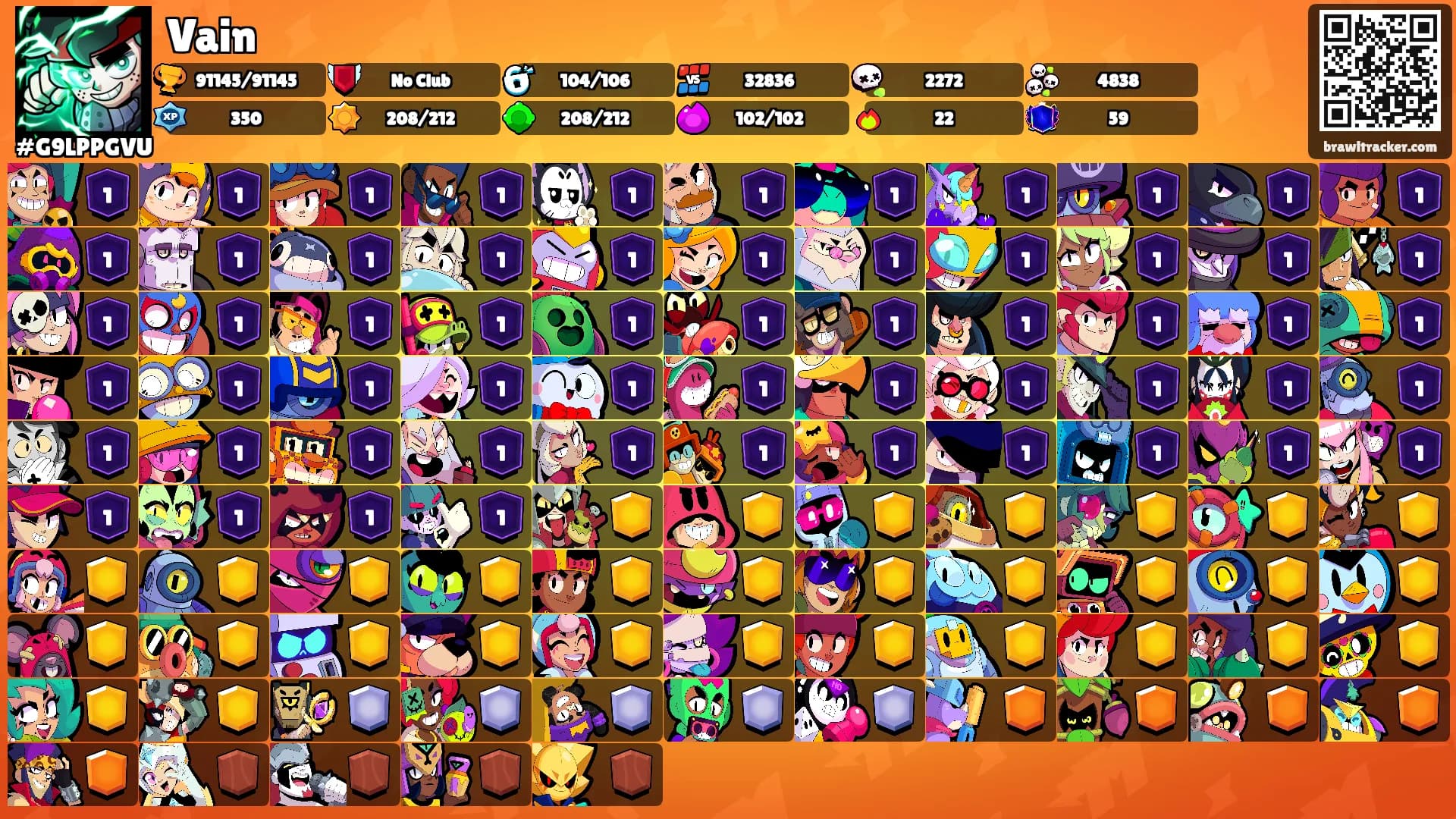 Vain's Ranks