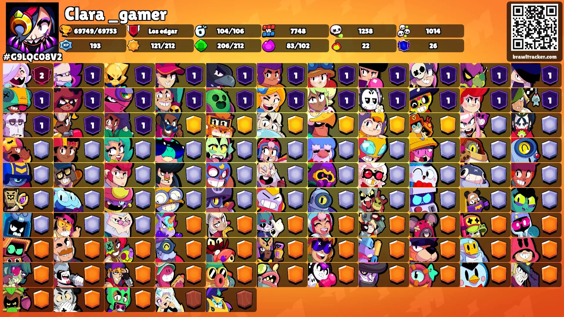 Clara _gamer's Ranks