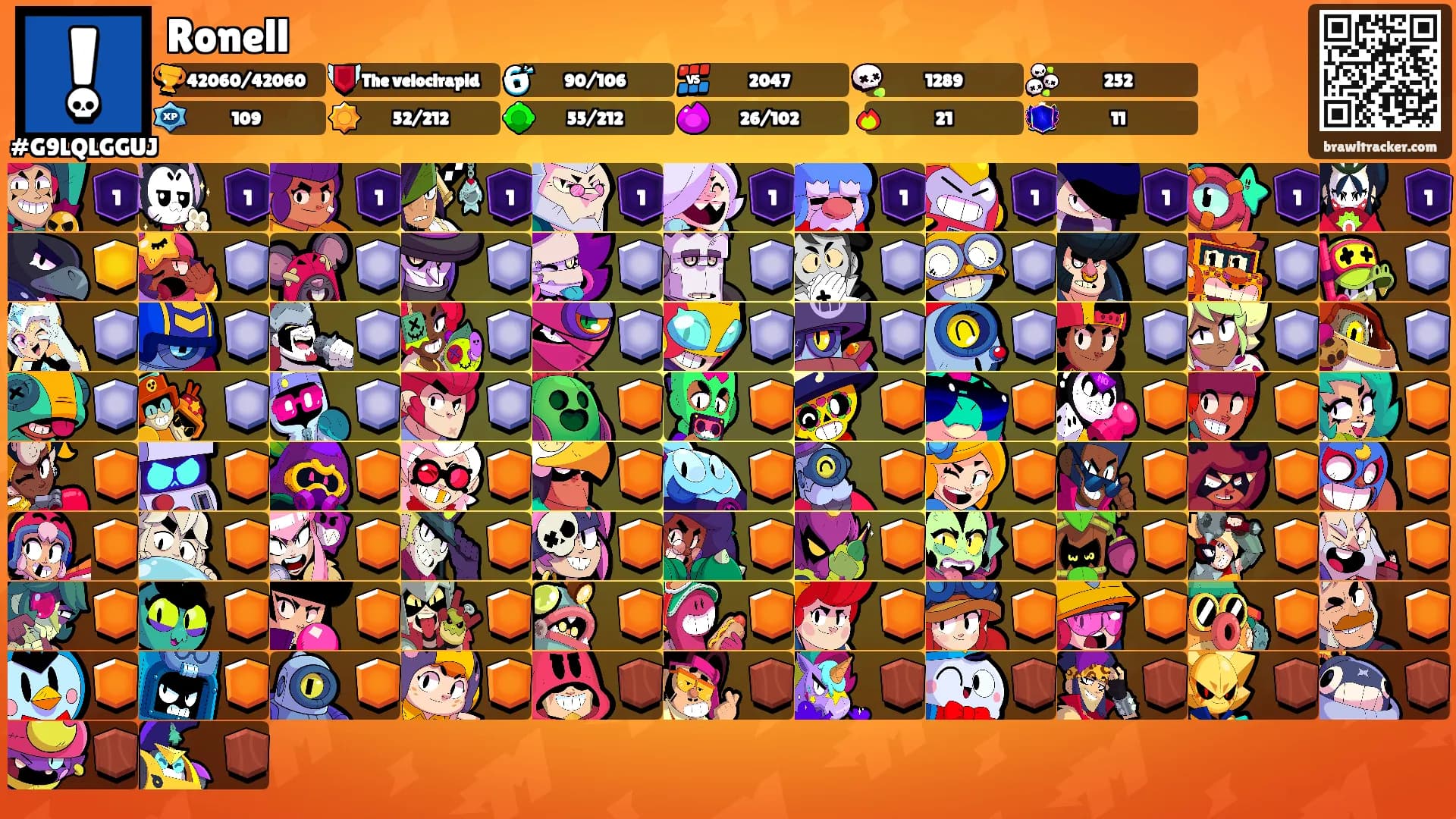 Ronell's Ranks