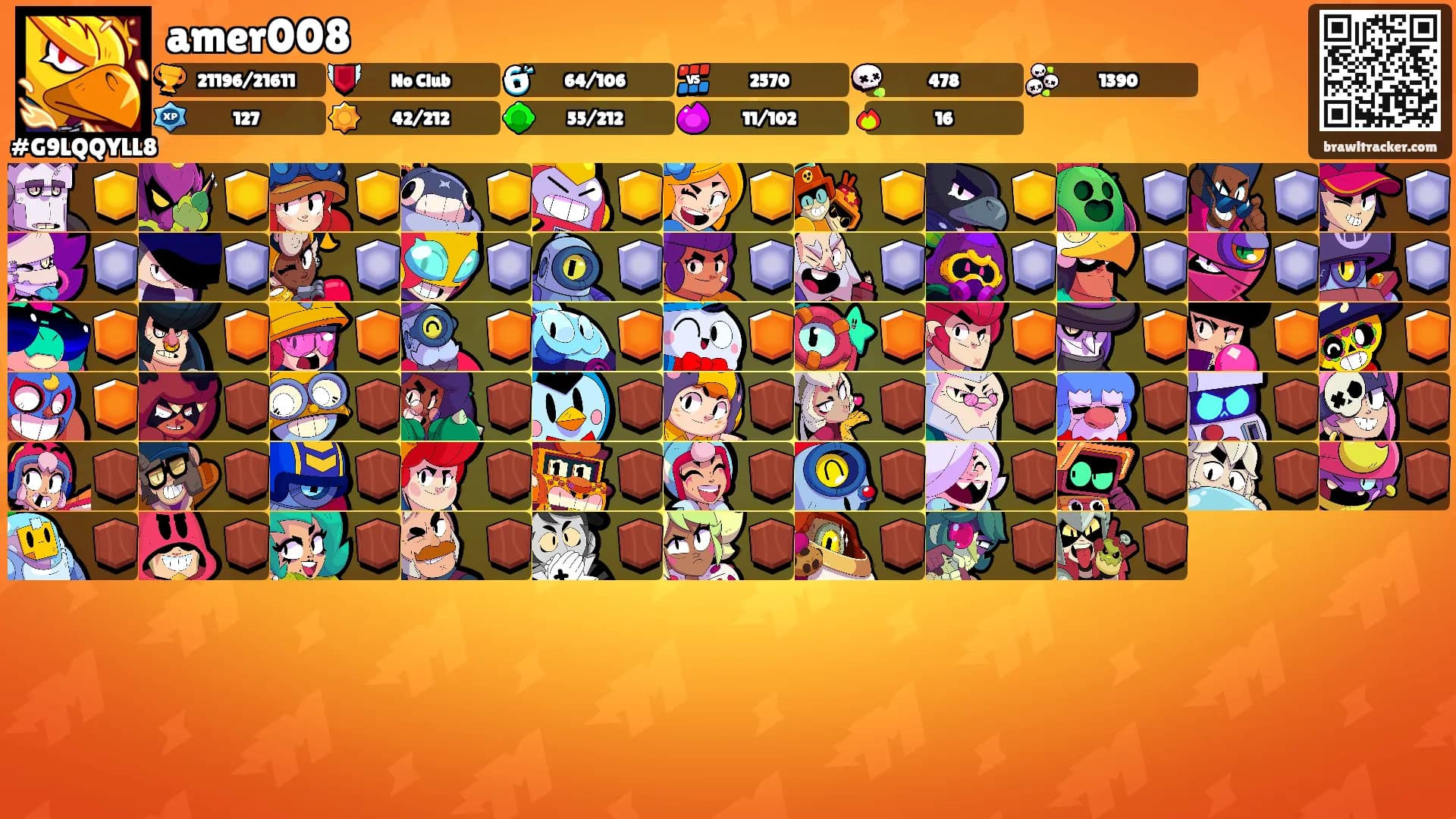 amer008's Ranks