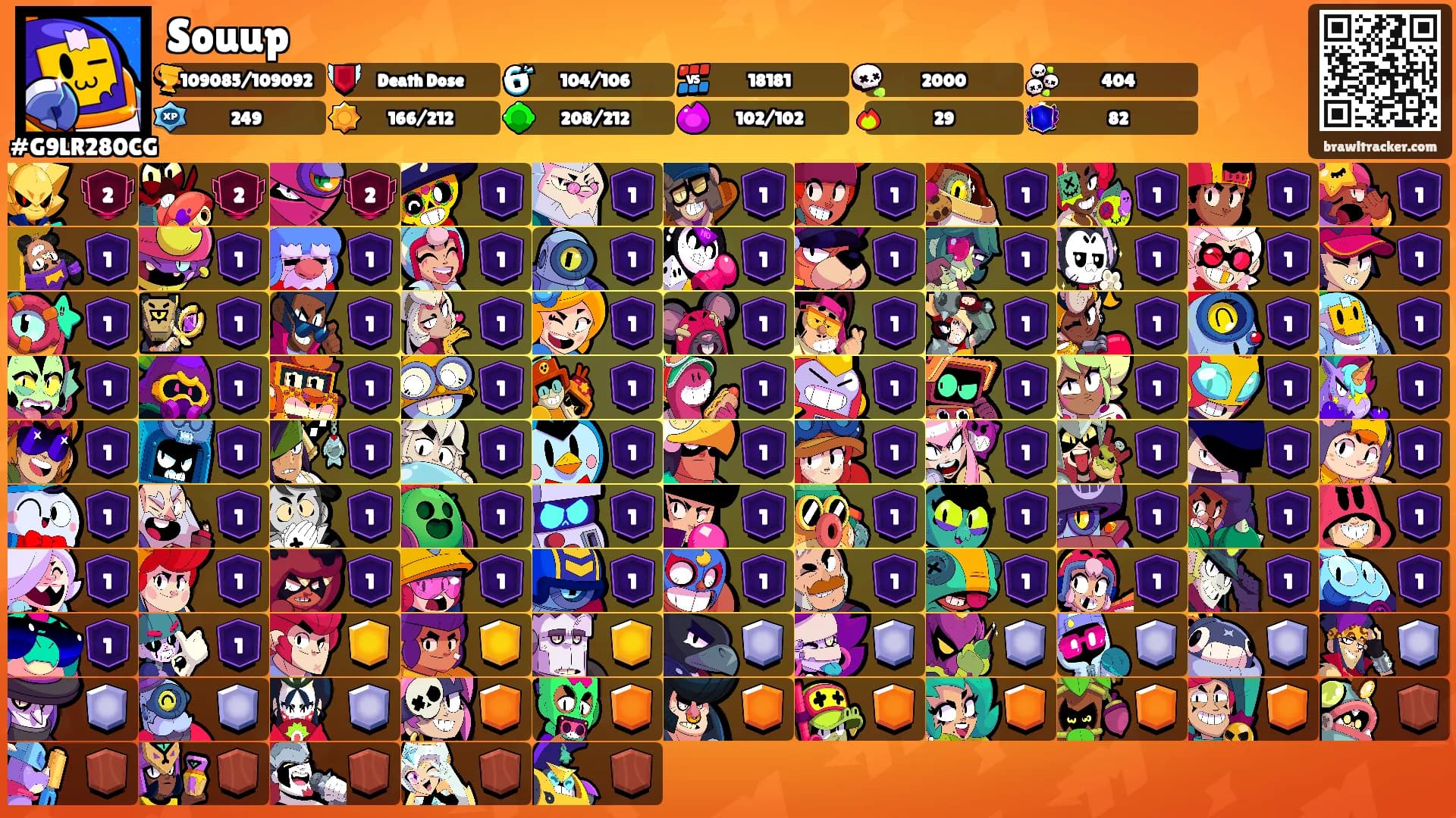 Souup's Ranks