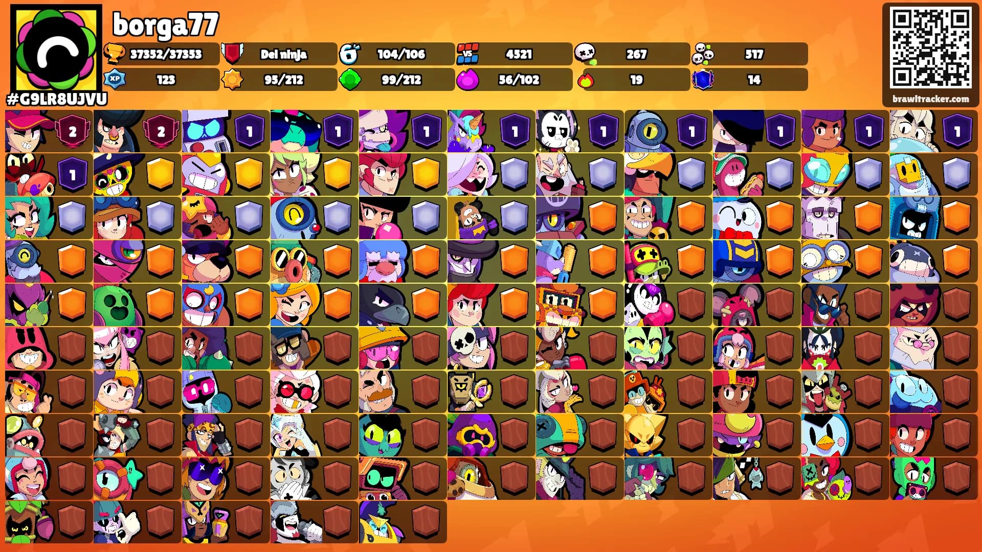 borga77's Ranks