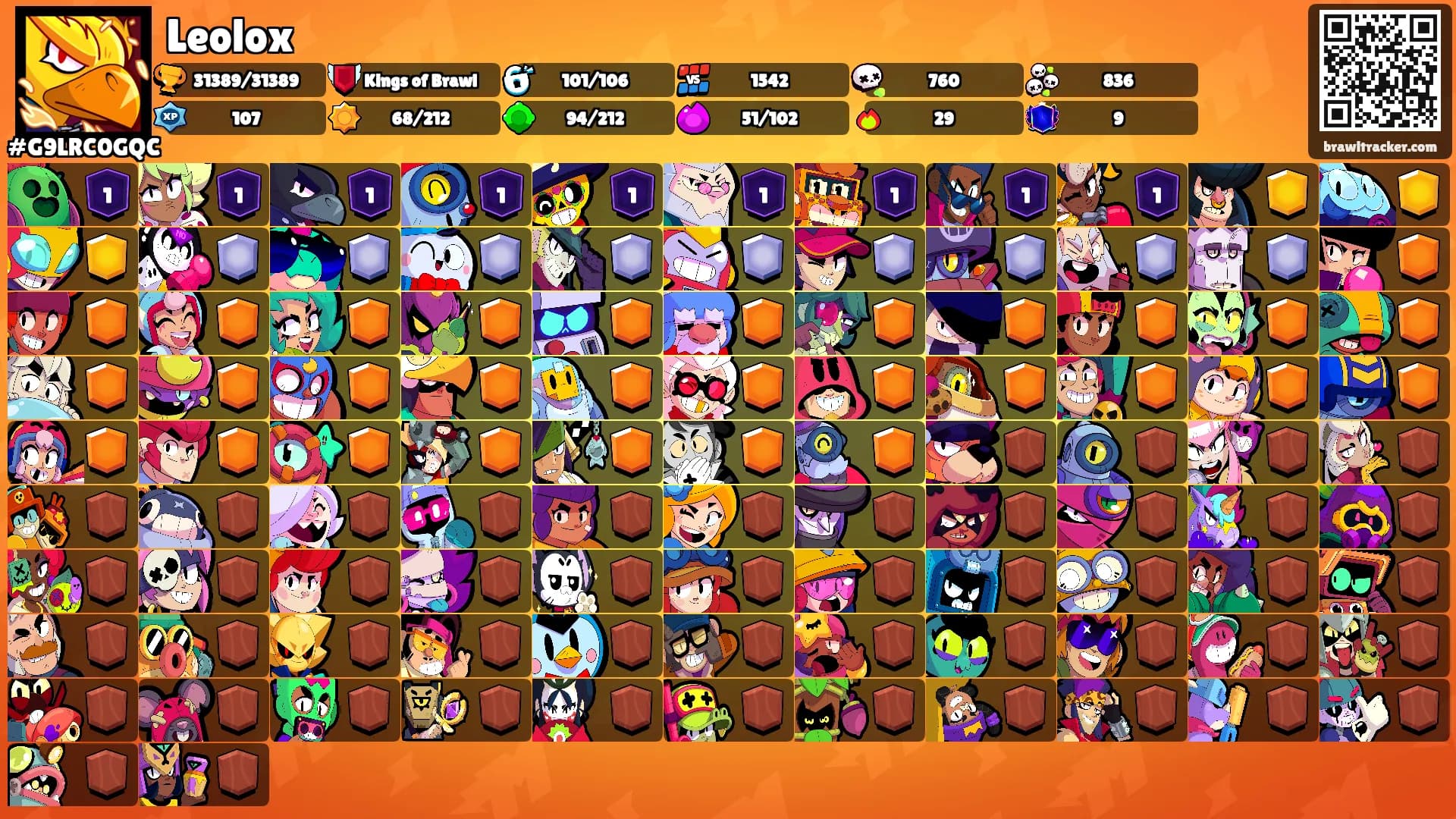 Leolox's Ranks