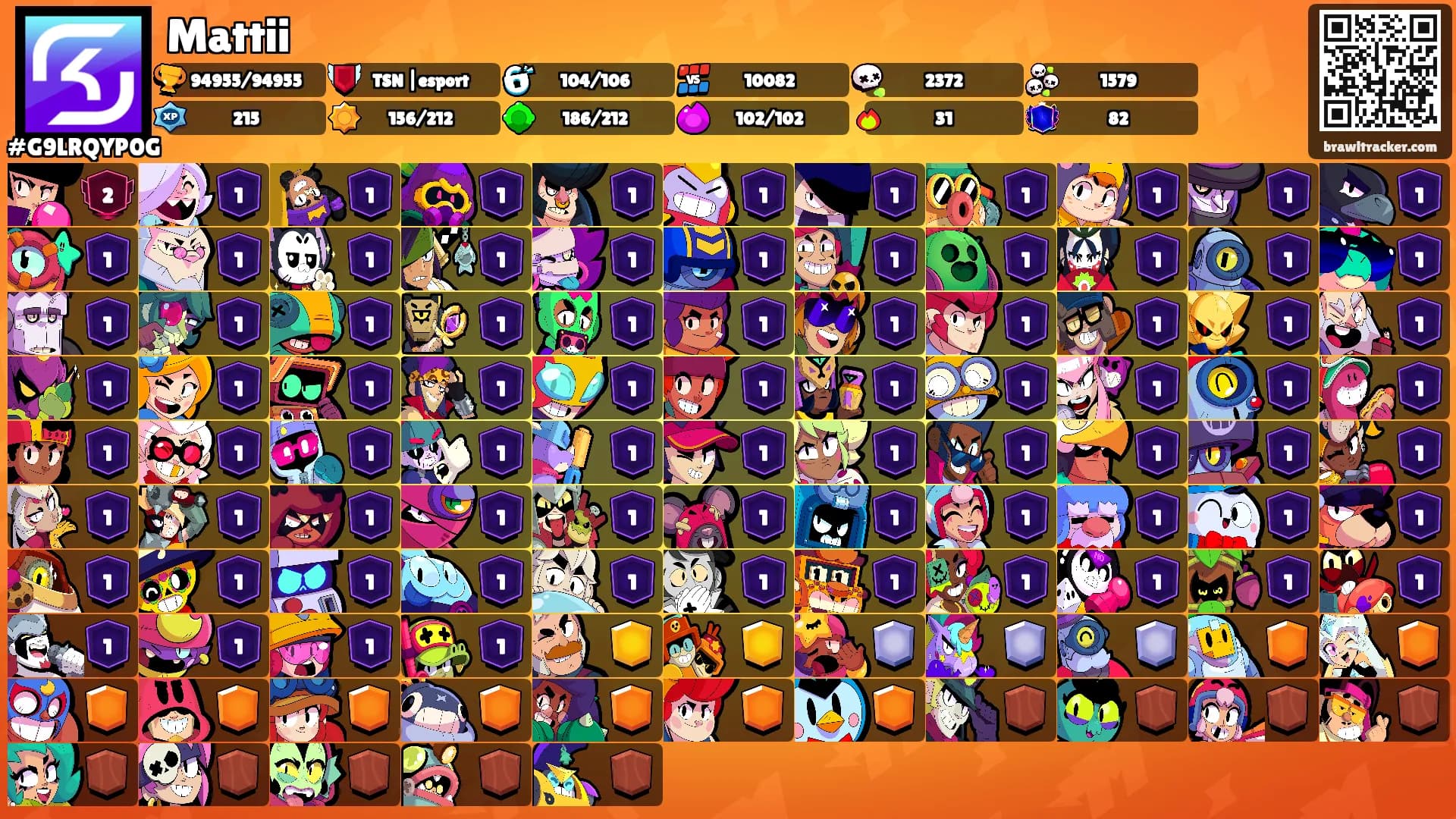 Mattii's Ranks