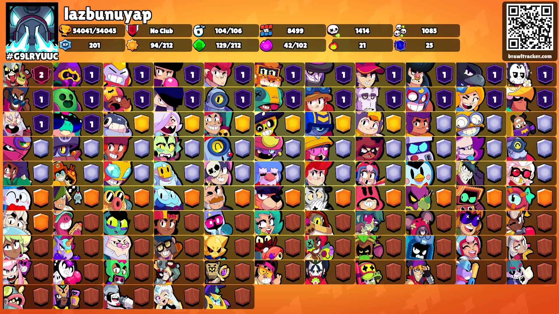 lazbunuyap's Ranks