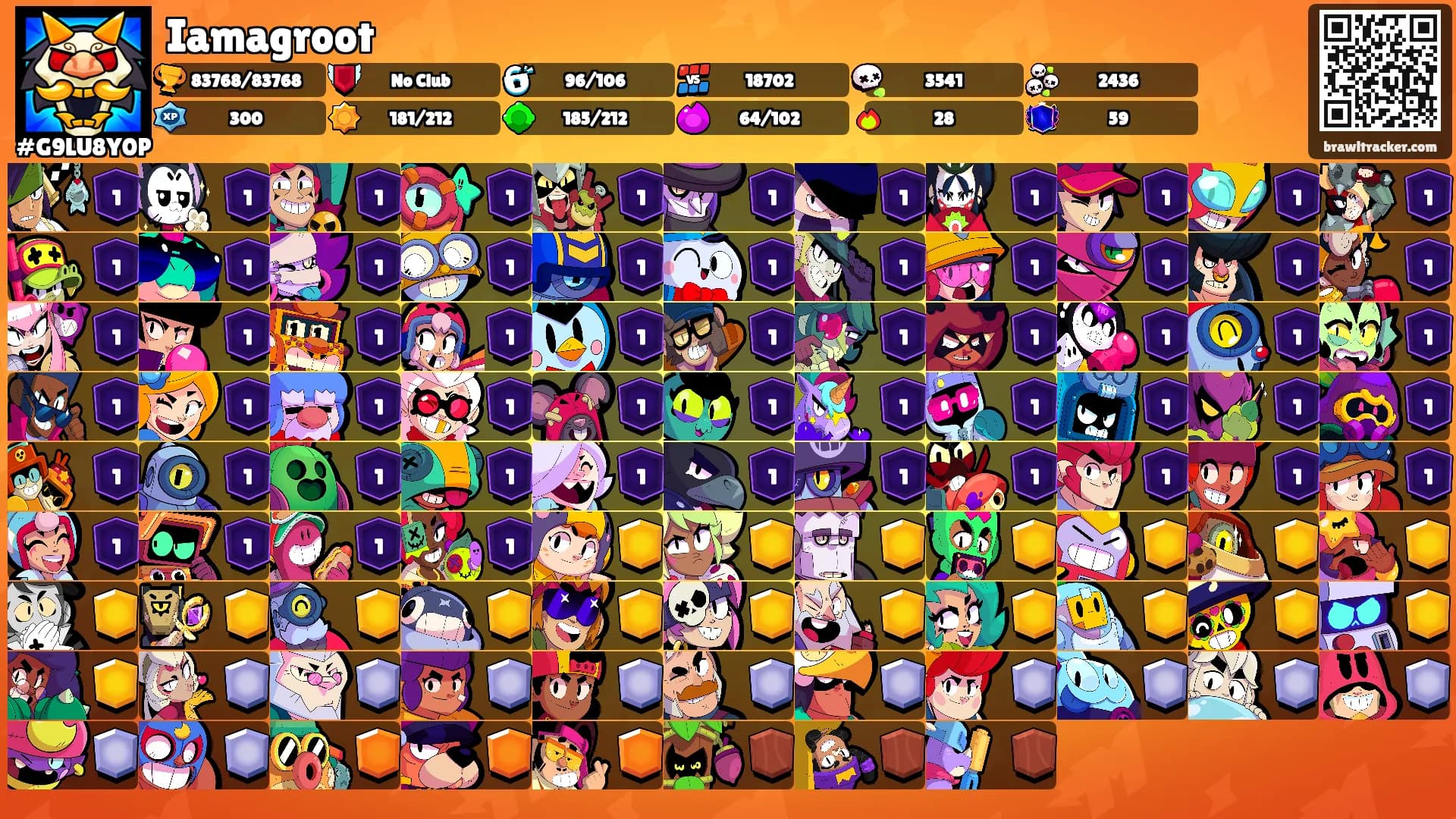 Iamagroot's Ranks