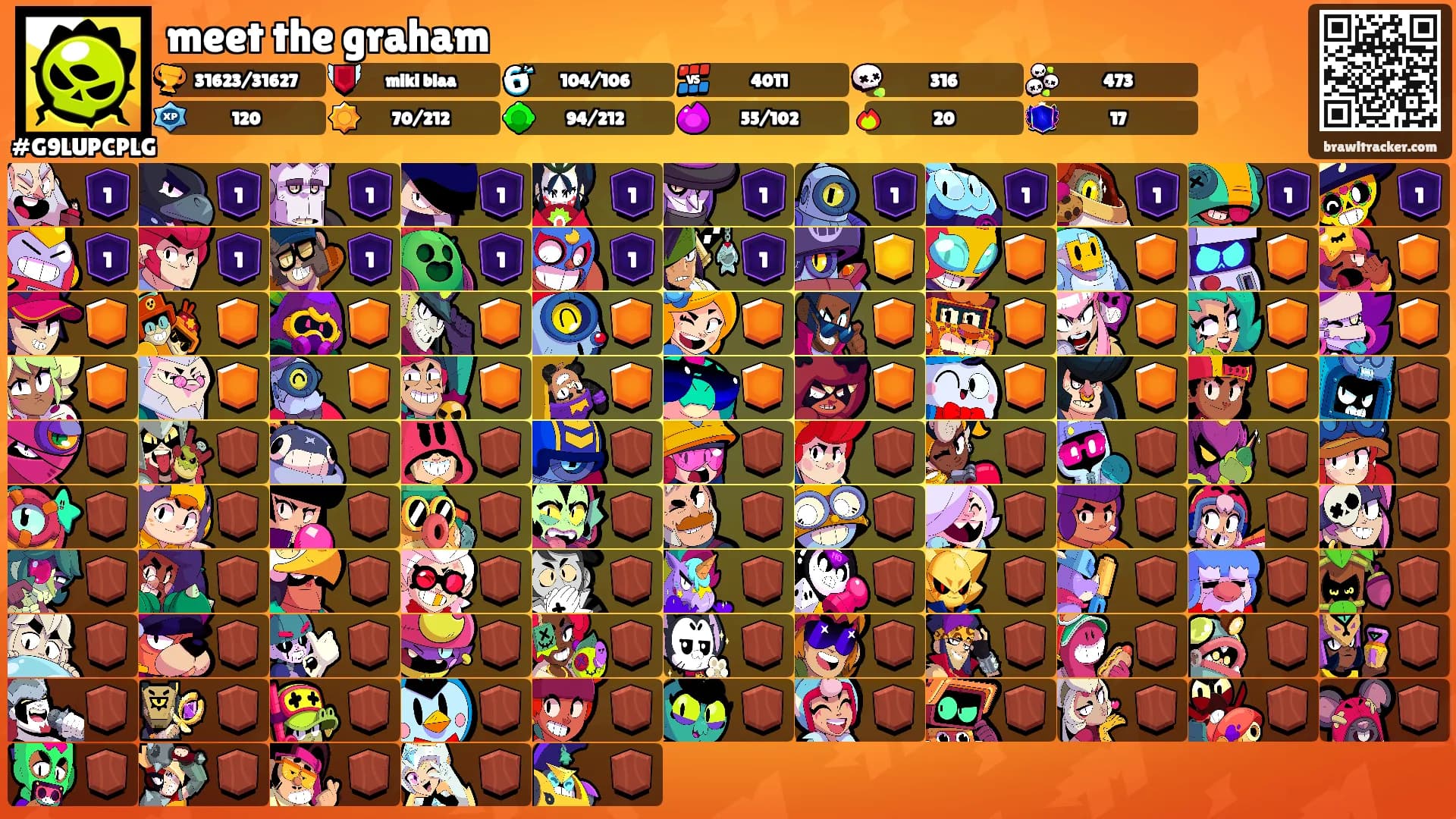 meet the graham's Ranks