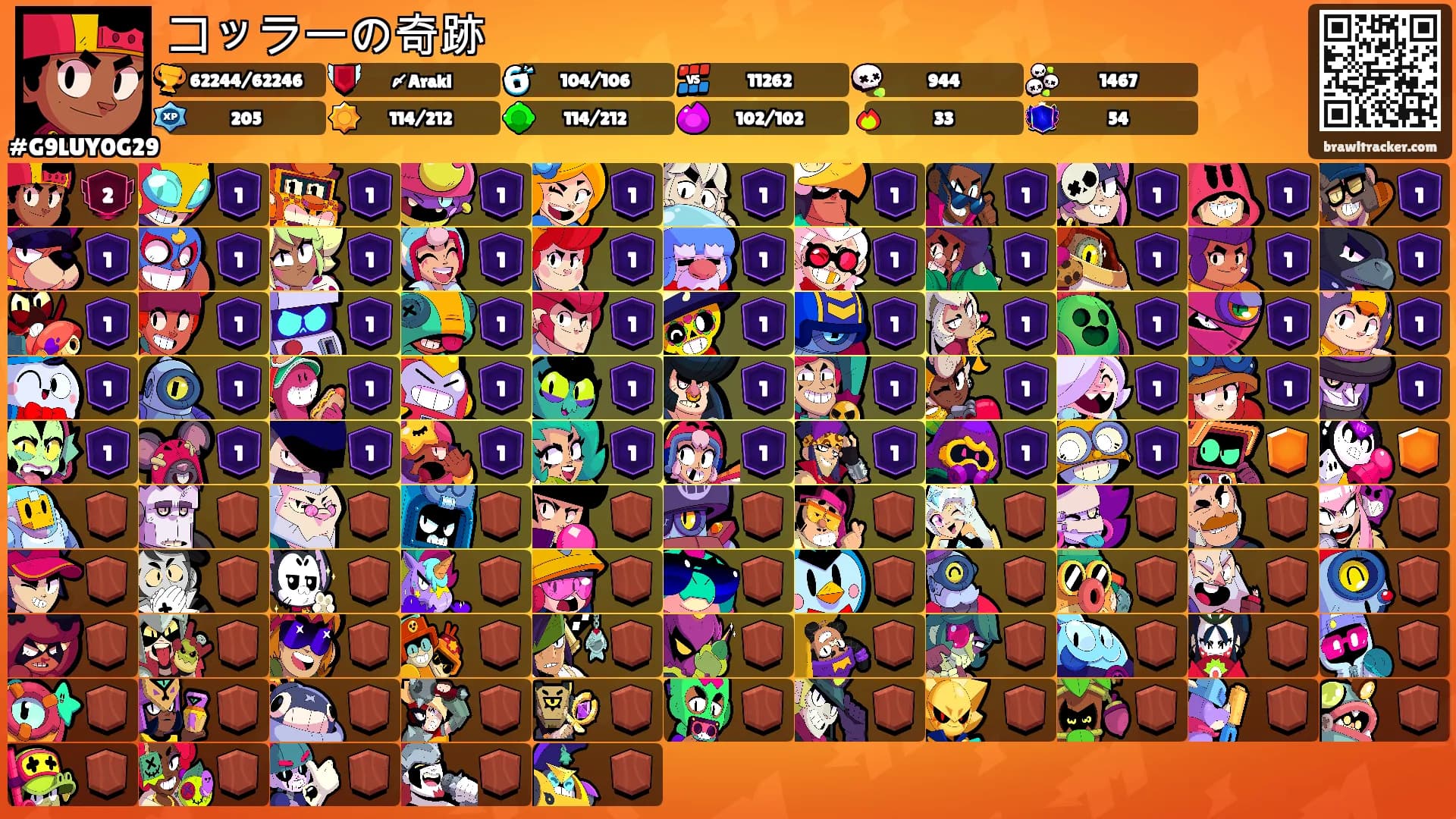 コッラーの奇跡's Ranks