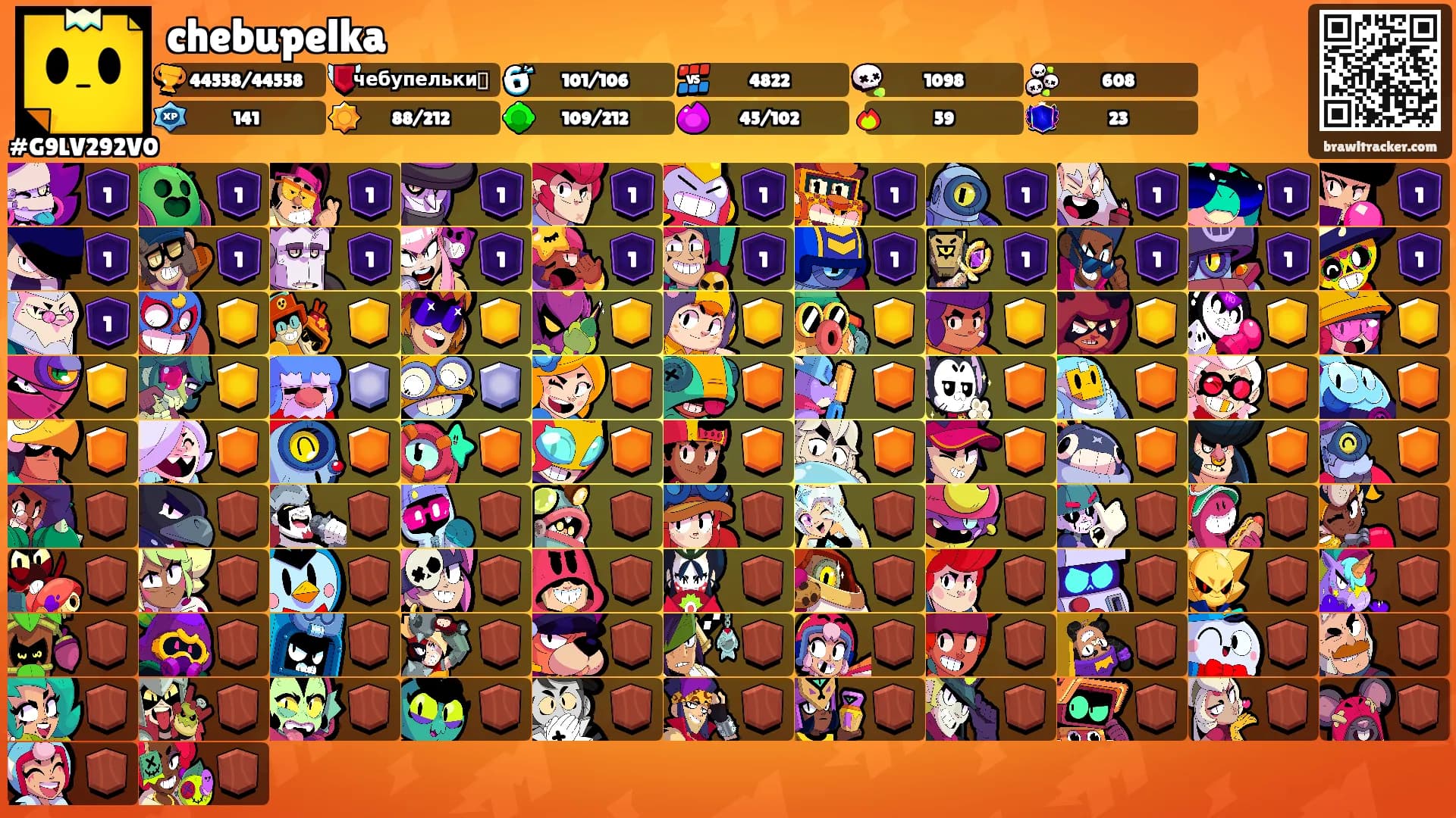 chebupelka's Ranks