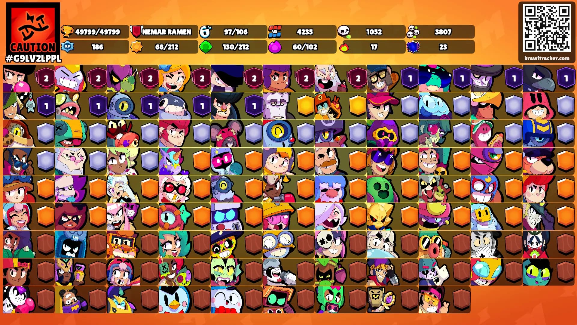 ᝳᝳᝳᝳᝳᝳᝳᝳ's Ranks