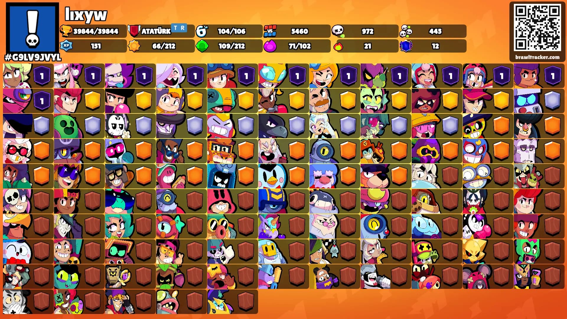 lıxyw's Ranks