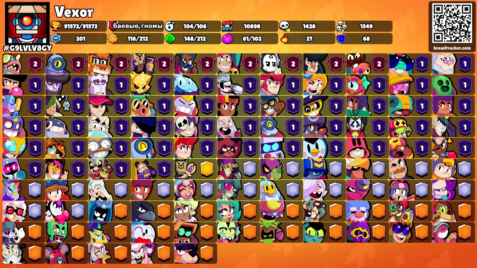 Vexor's Ranks