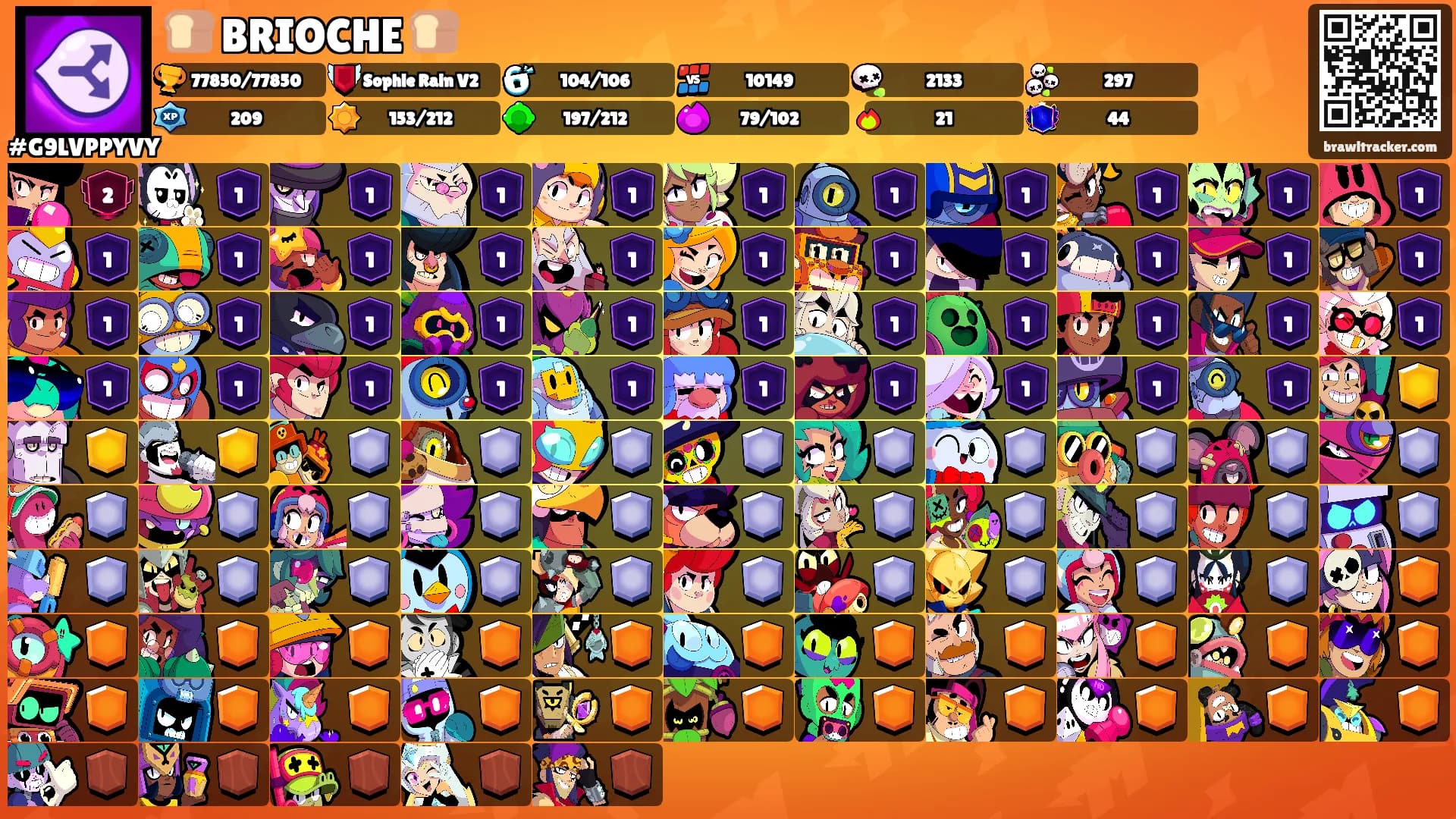 🍞 BRIOCHE 🍞's Ranks