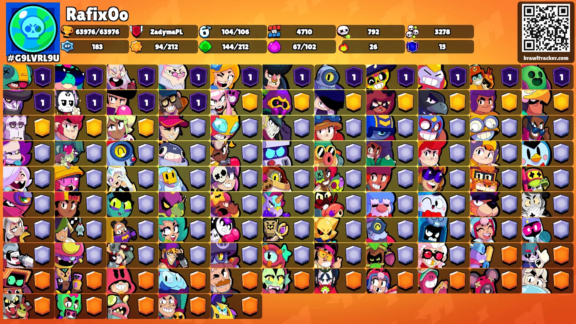 Rafix0o's Ranks