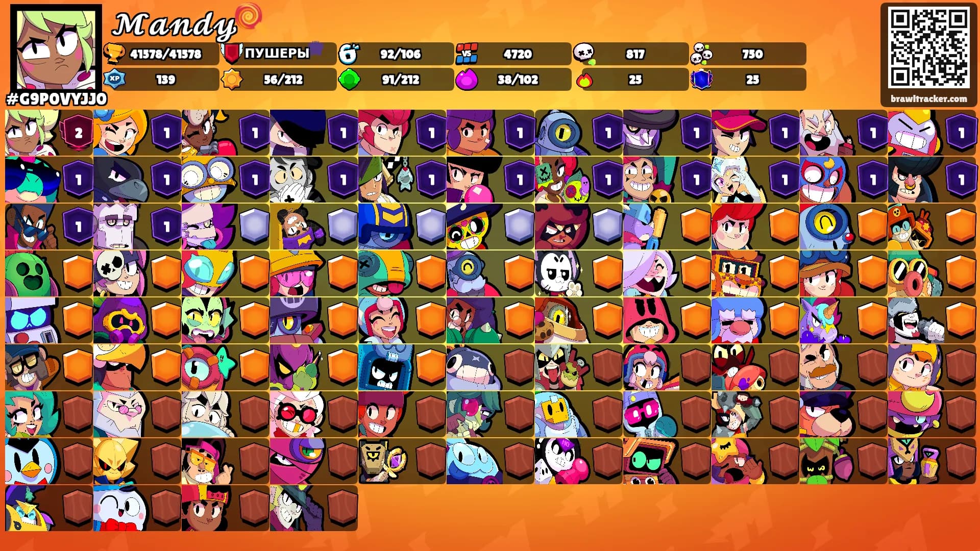 𝓜𝓪𝓷𝓭𝔂🍭's Ranks