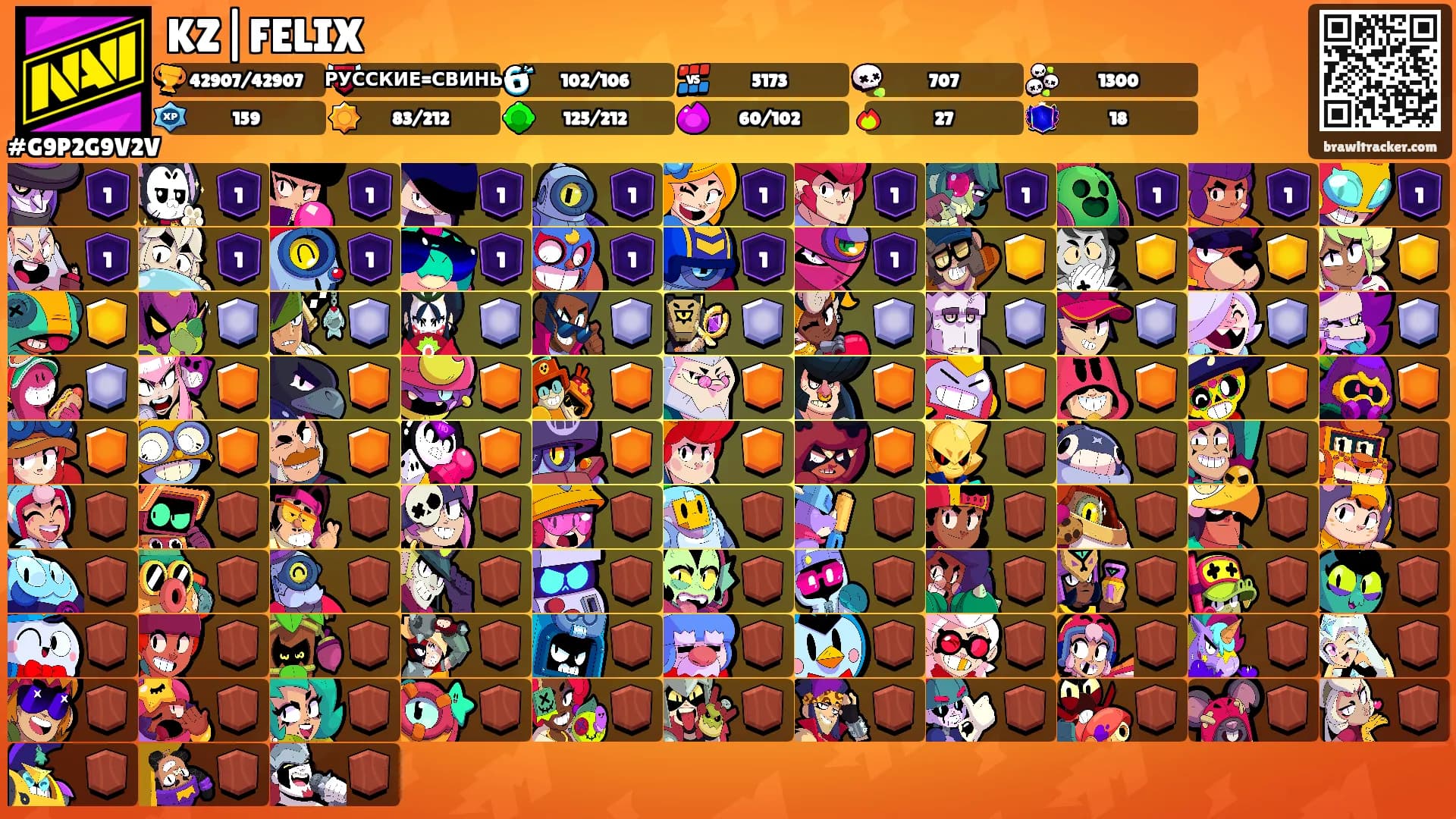 KZ|FELIX's Ranks