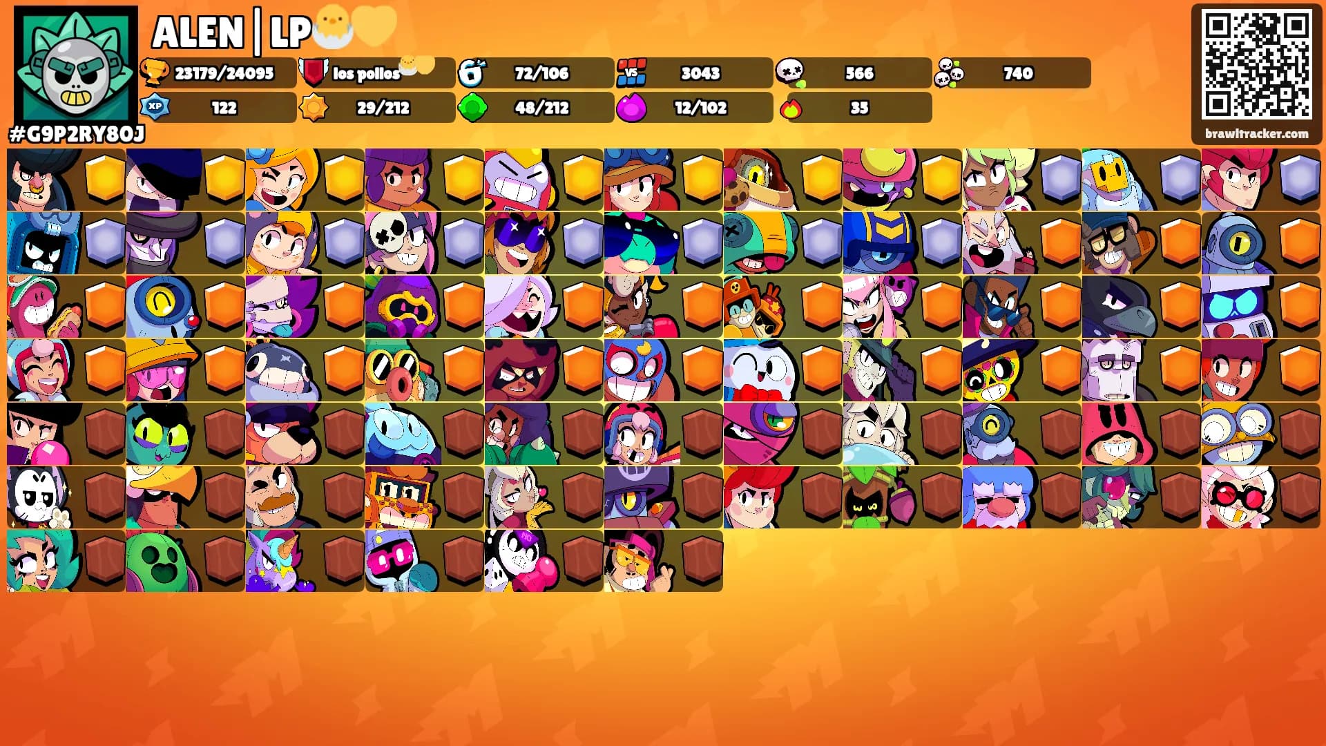 ALEN|LP🐣💛's Ranks