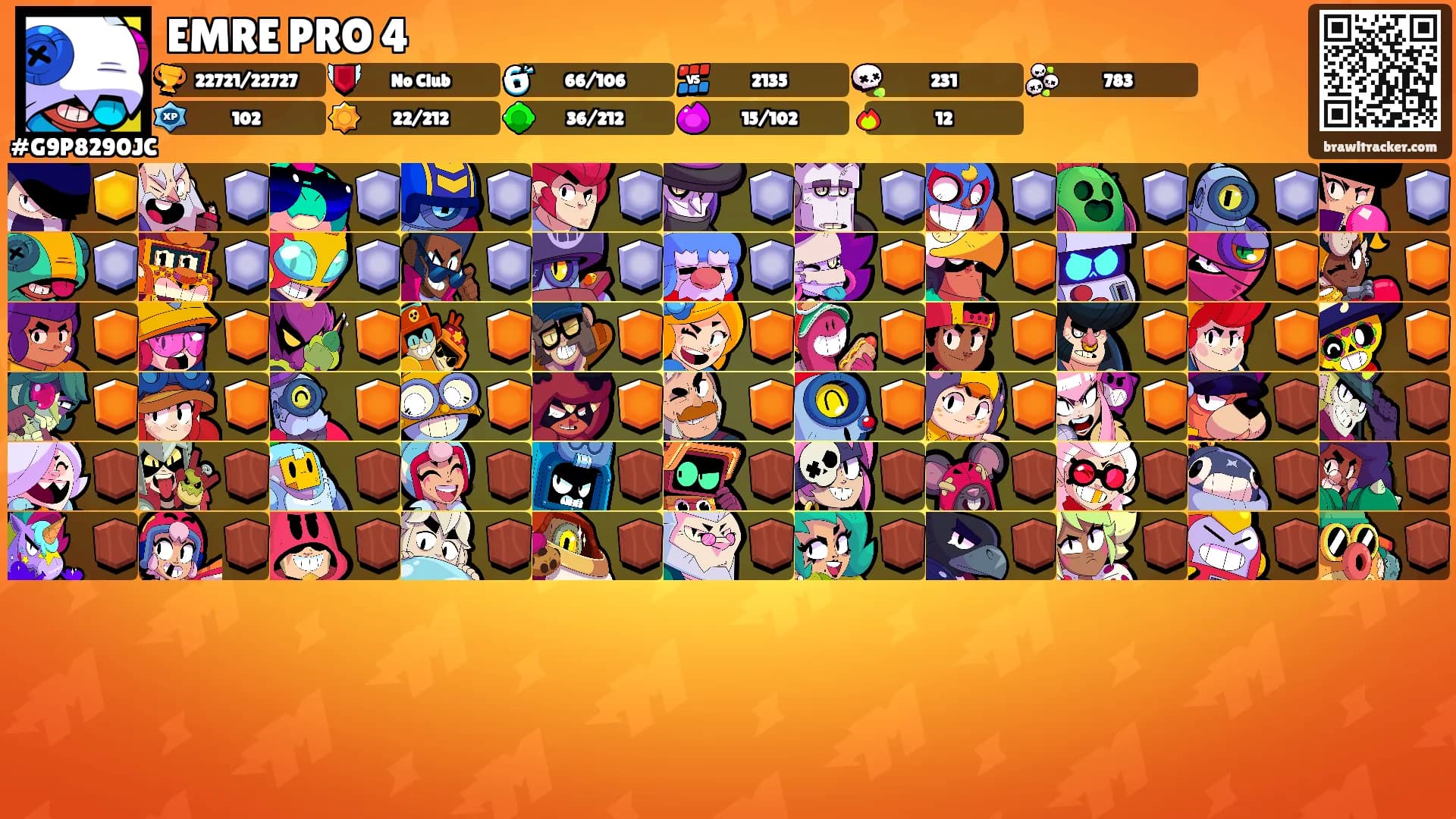 EMRE PRO 4's Ranks