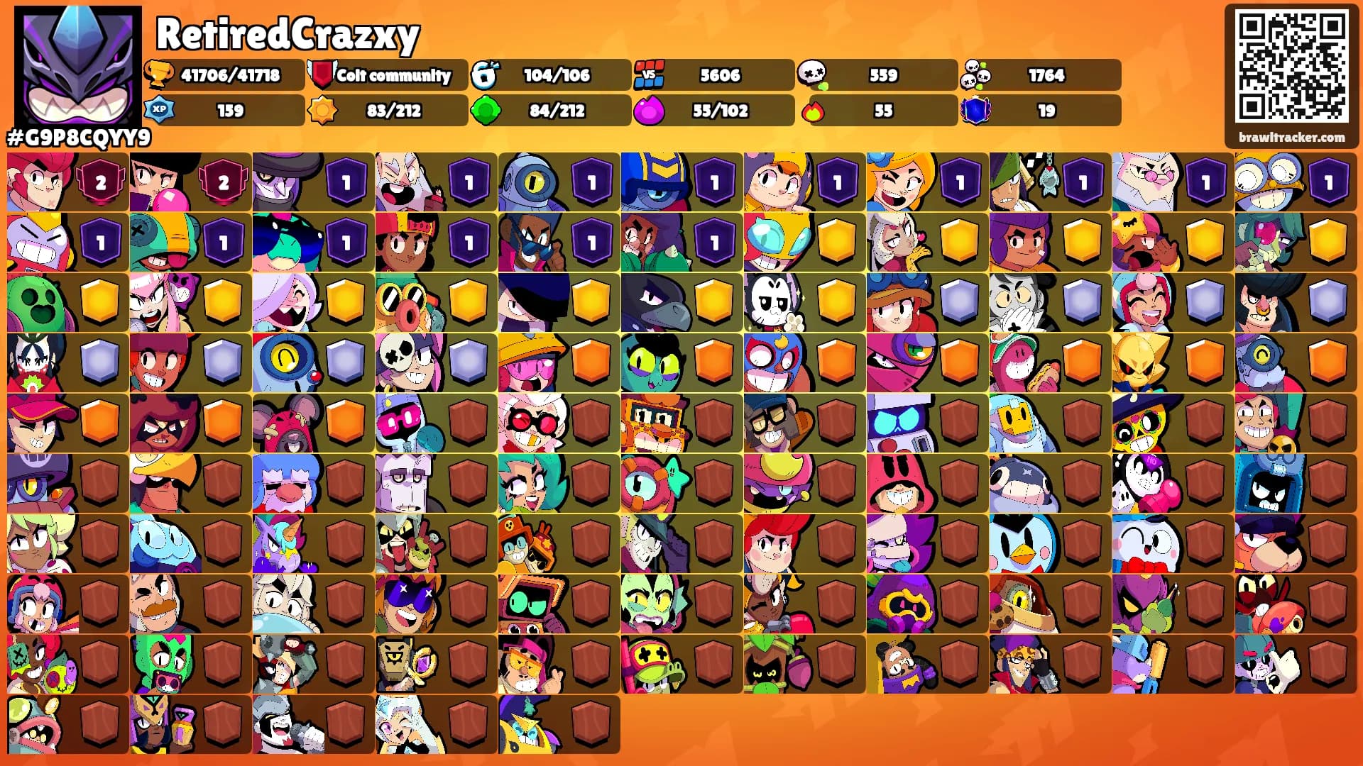 RetiredCrazxy's Ranks