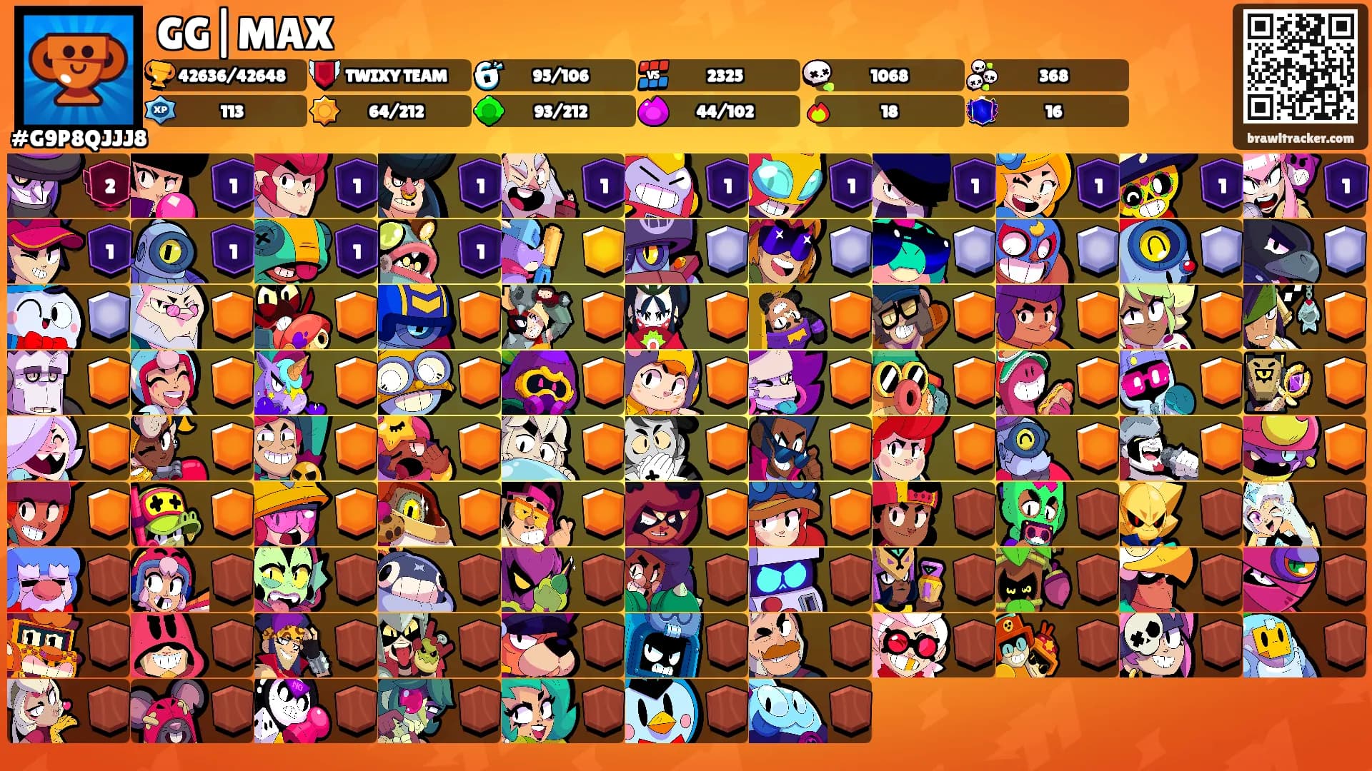 GG|MAX's Ranks